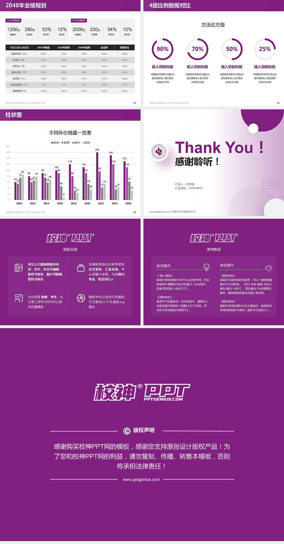 重庆电子科技职业大学全国大学生创新创业大赛计划书PPT模板4:3格式幻灯片预览图5