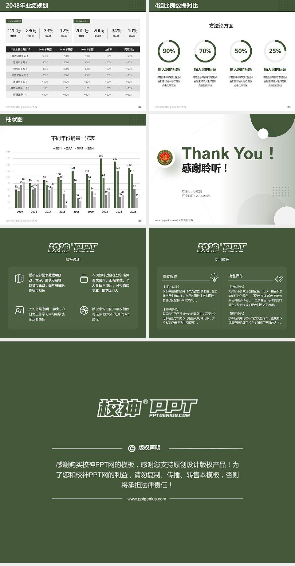 武警警官学院全国大学生创新创业大赛计划书PPT模板4:3格式幻灯片预览图5