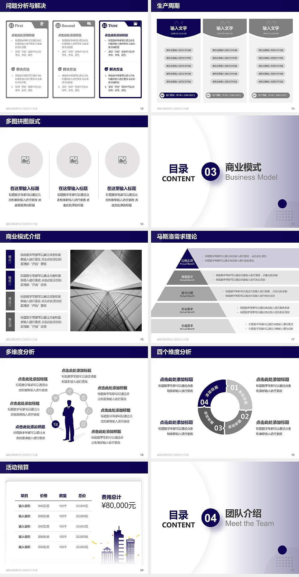 海军潜艇学院全国大学生创新创业大赛计划书PPT模板4:3格式幻灯片预览图3
