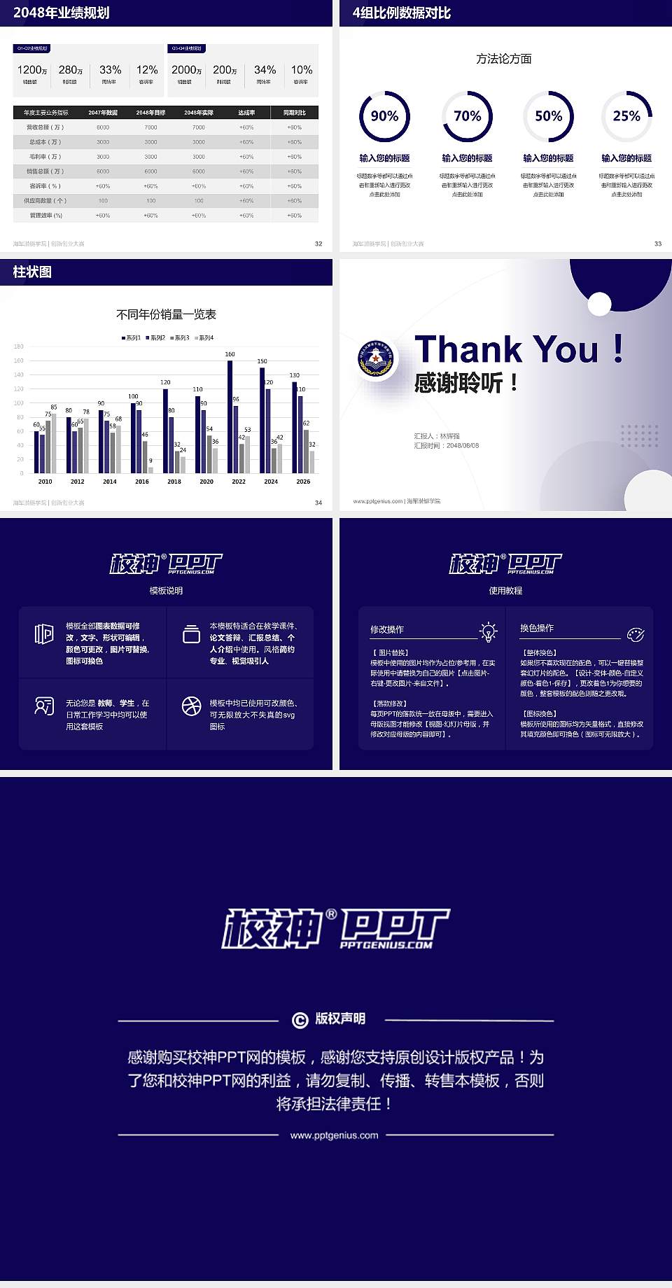 海军潜艇学院全国大学生创新创业大赛计划书PPT模板4:3格式幻灯片预览图5
