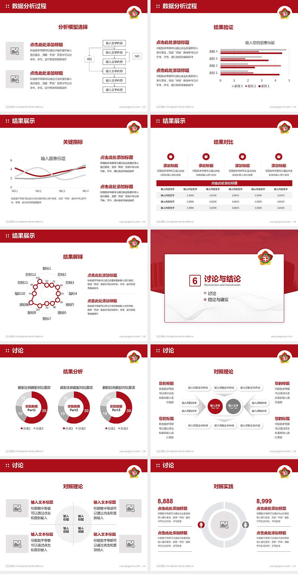 昆玉职业技术学院论文答辩标准PPT模板4:3格式幻灯片预览图5
