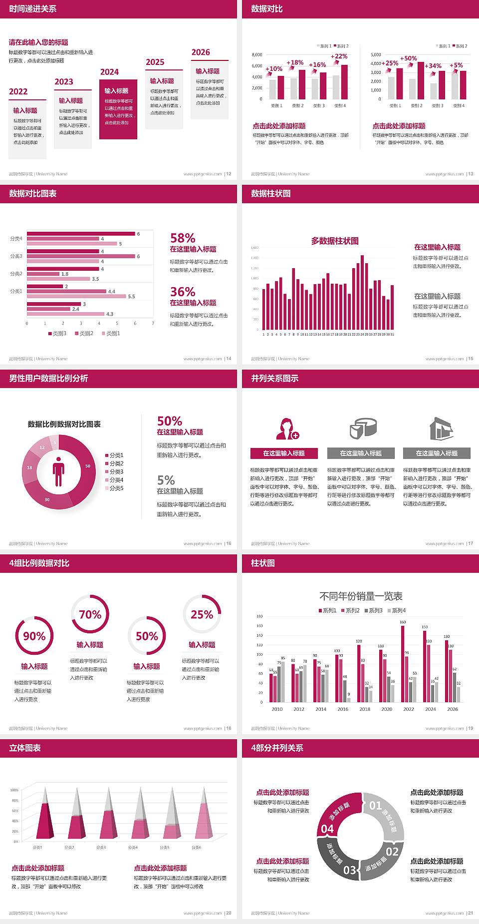 昆明传媒学院硕士研究生/本科生毕业论文答辩/开题报告通用PPT模板4:3格式幻灯片预览图3
