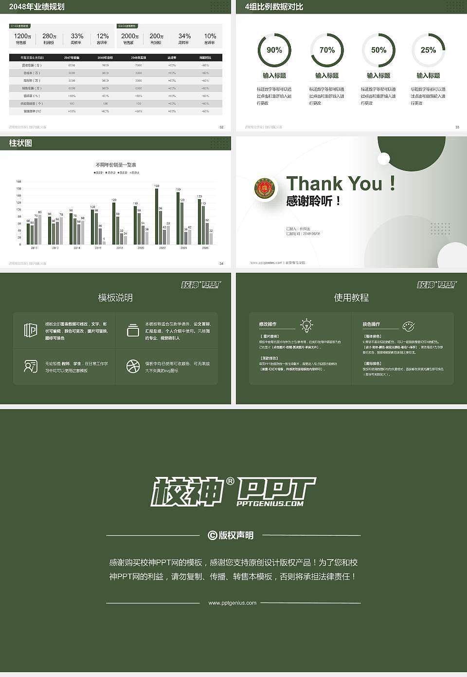 武警警官学院全国大学生创新创业大赛计划书PPT模板16:9格式幻灯片预览图5