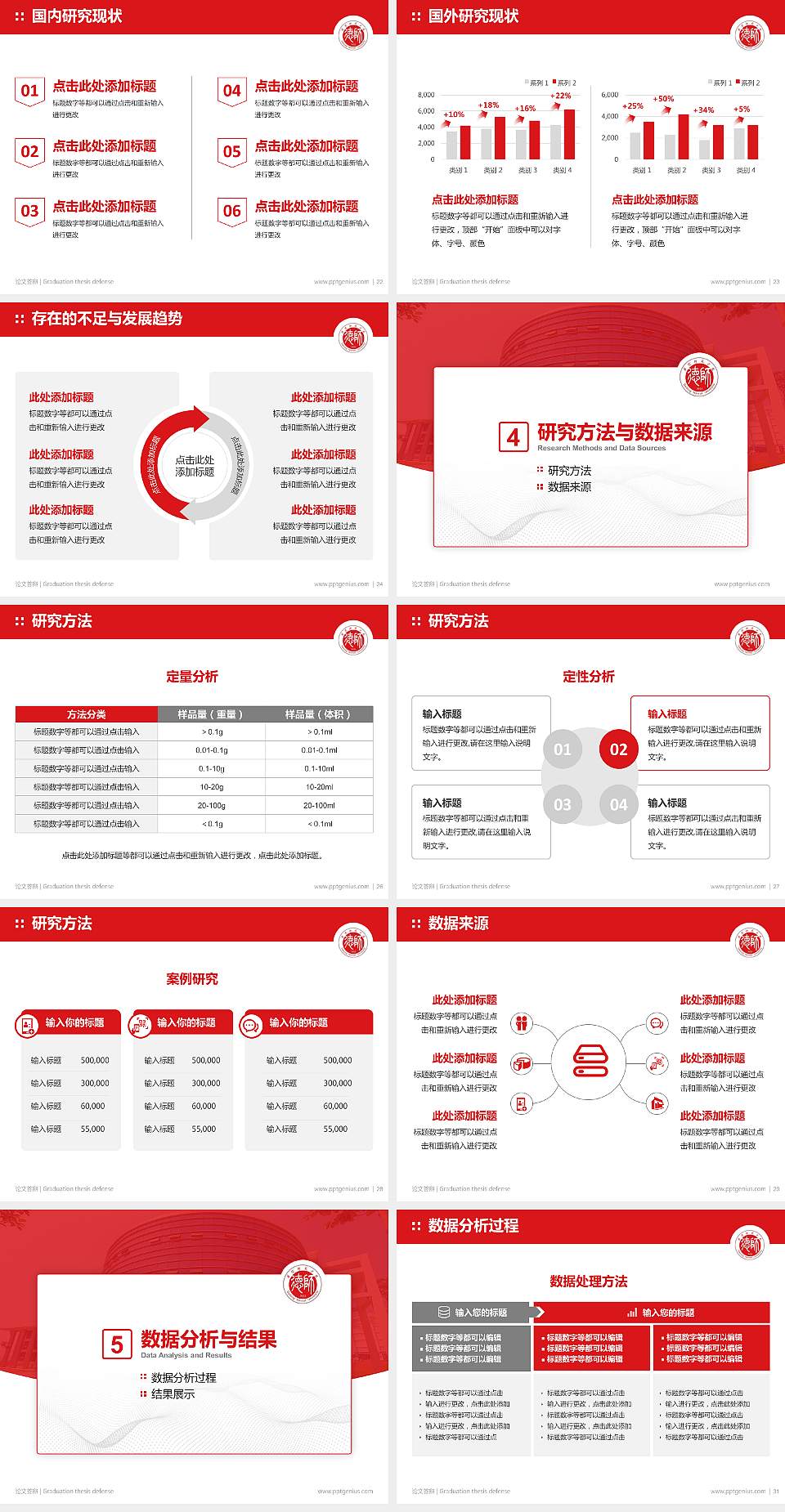 德宏师范学院论文答辩标准PPT模板4:3格式幻灯片预览图4