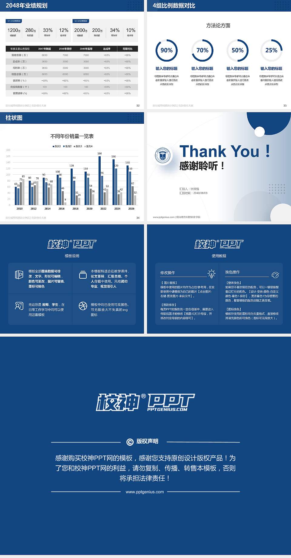 烟台城市科技职业学院全国大学生创新创业大赛计划书PPT模板4:3格式幻灯片预览图5