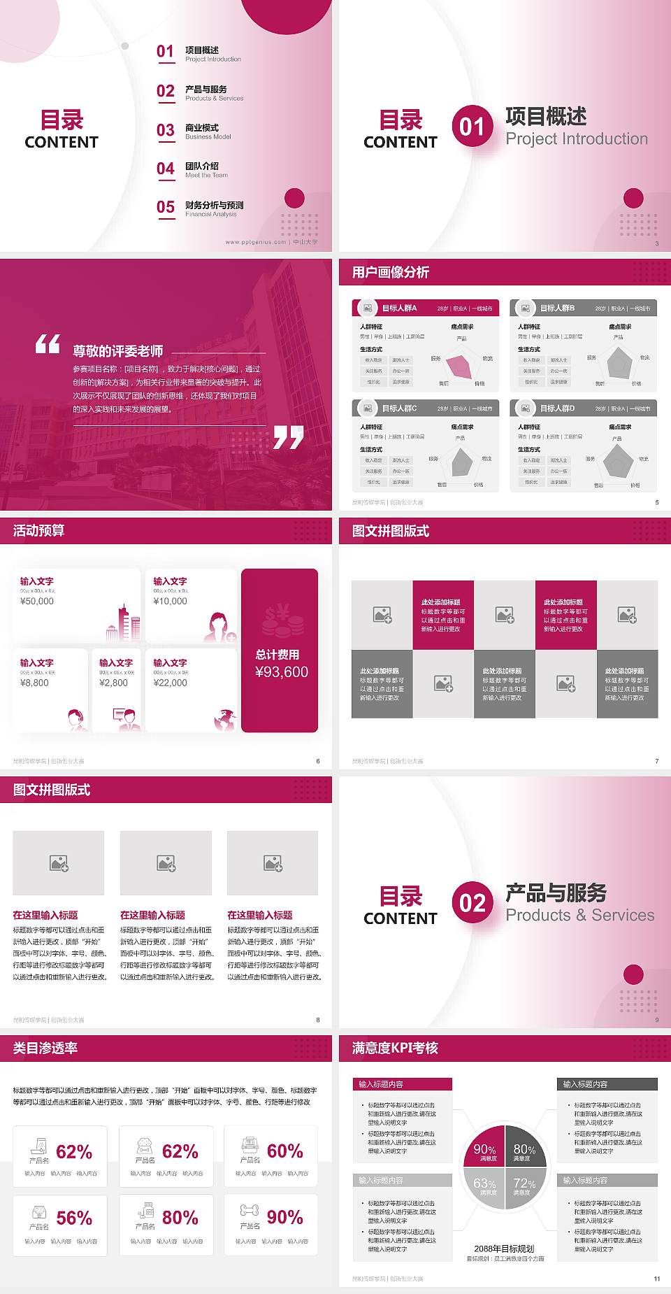 昆明传媒学院全国大学生创新创业大赛计划书PPT模板4:3格式幻灯片预览图2