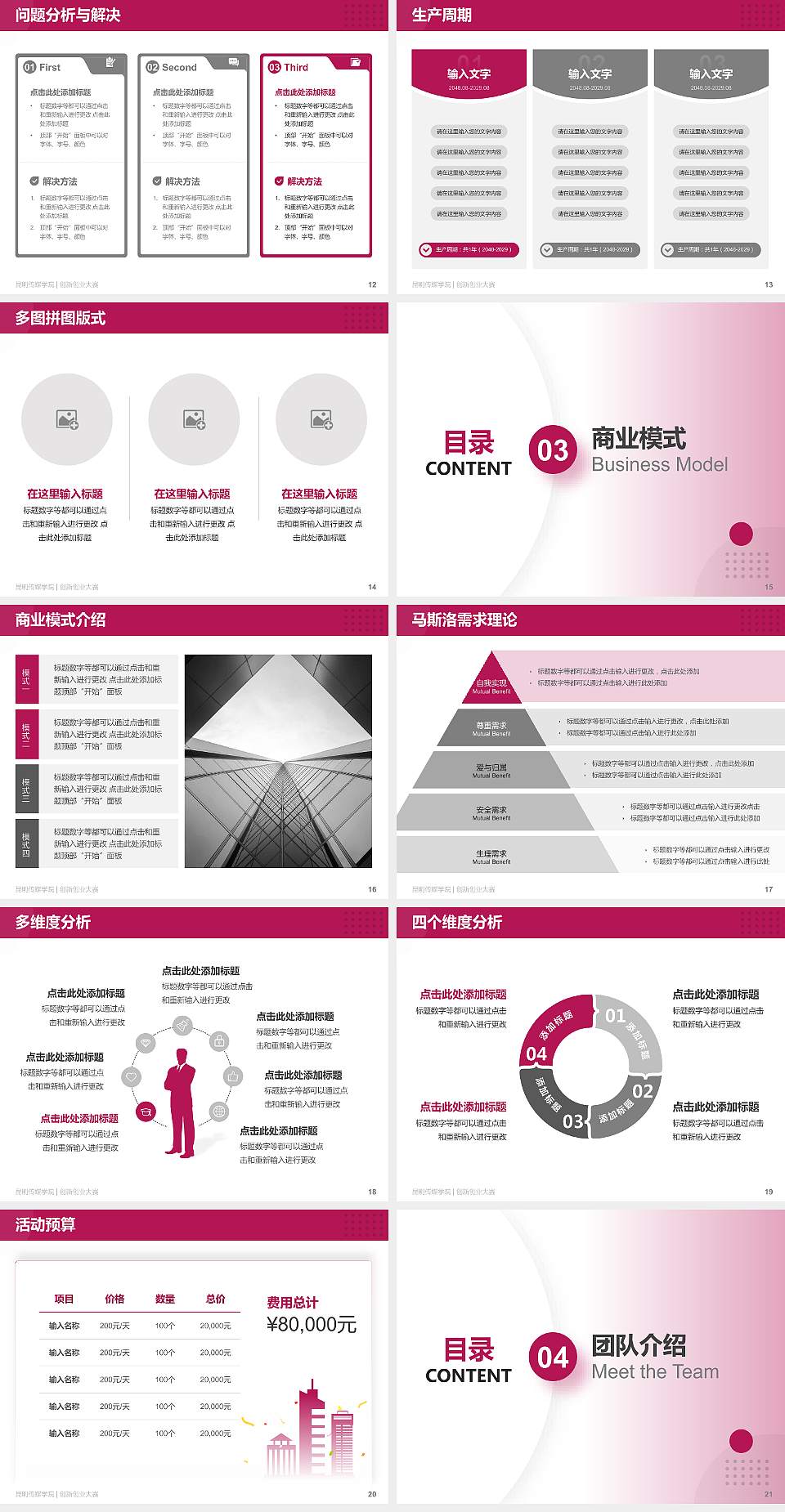 昆明传媒学院全国大学生创新创业大赛计划书PPT模板4:3格式幻灯片预览图3