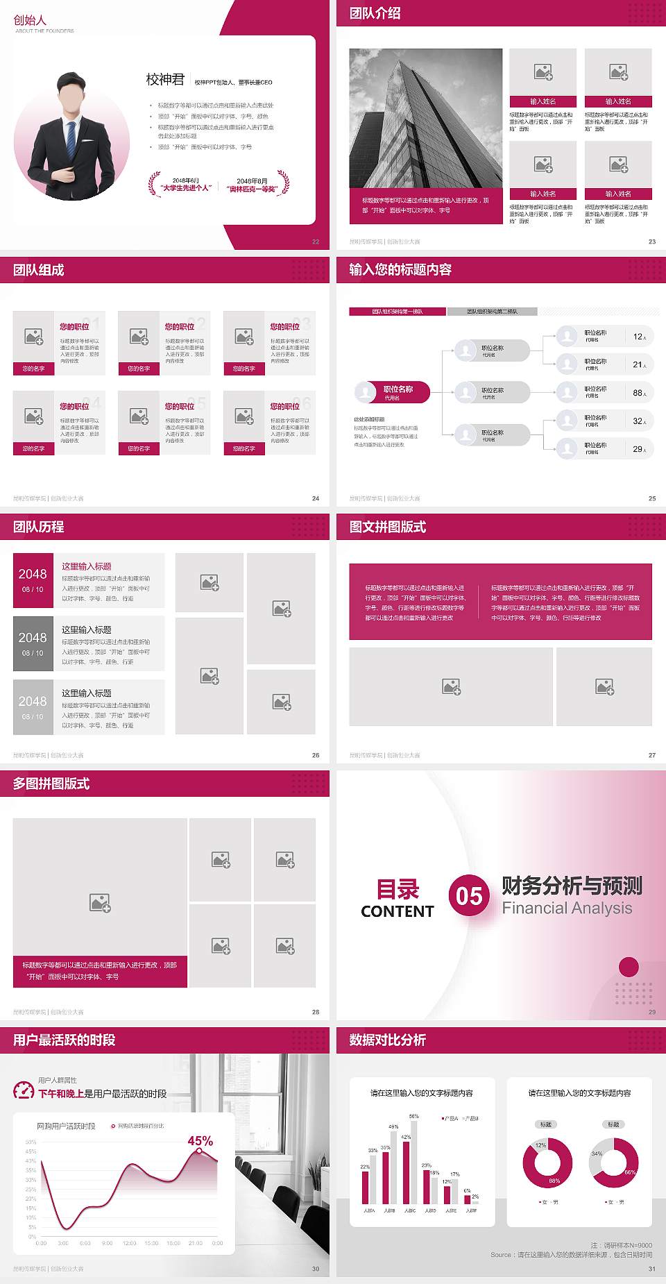 昆明传媒学院全国大学生创新创业大赛计划书PPT模板4:3格式幻灯片预览图4