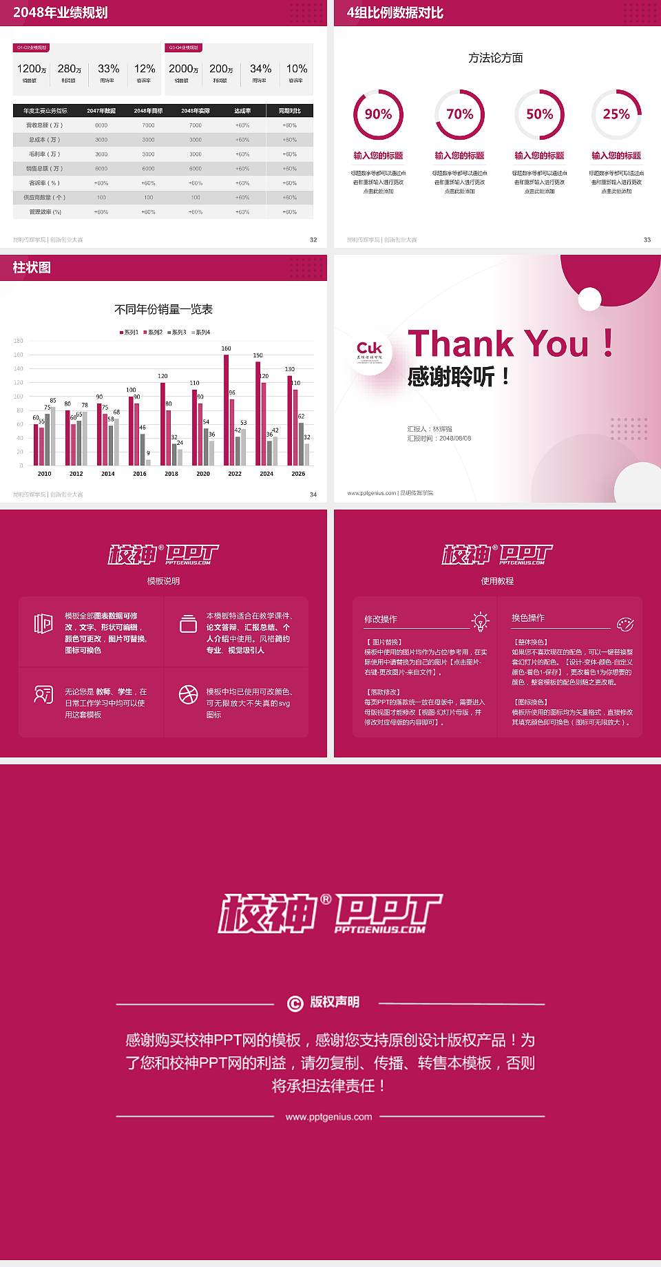 昆明传媒学院全国大学生创新创业大赛计划书PPT模板4:3格式幻灯片预览图5