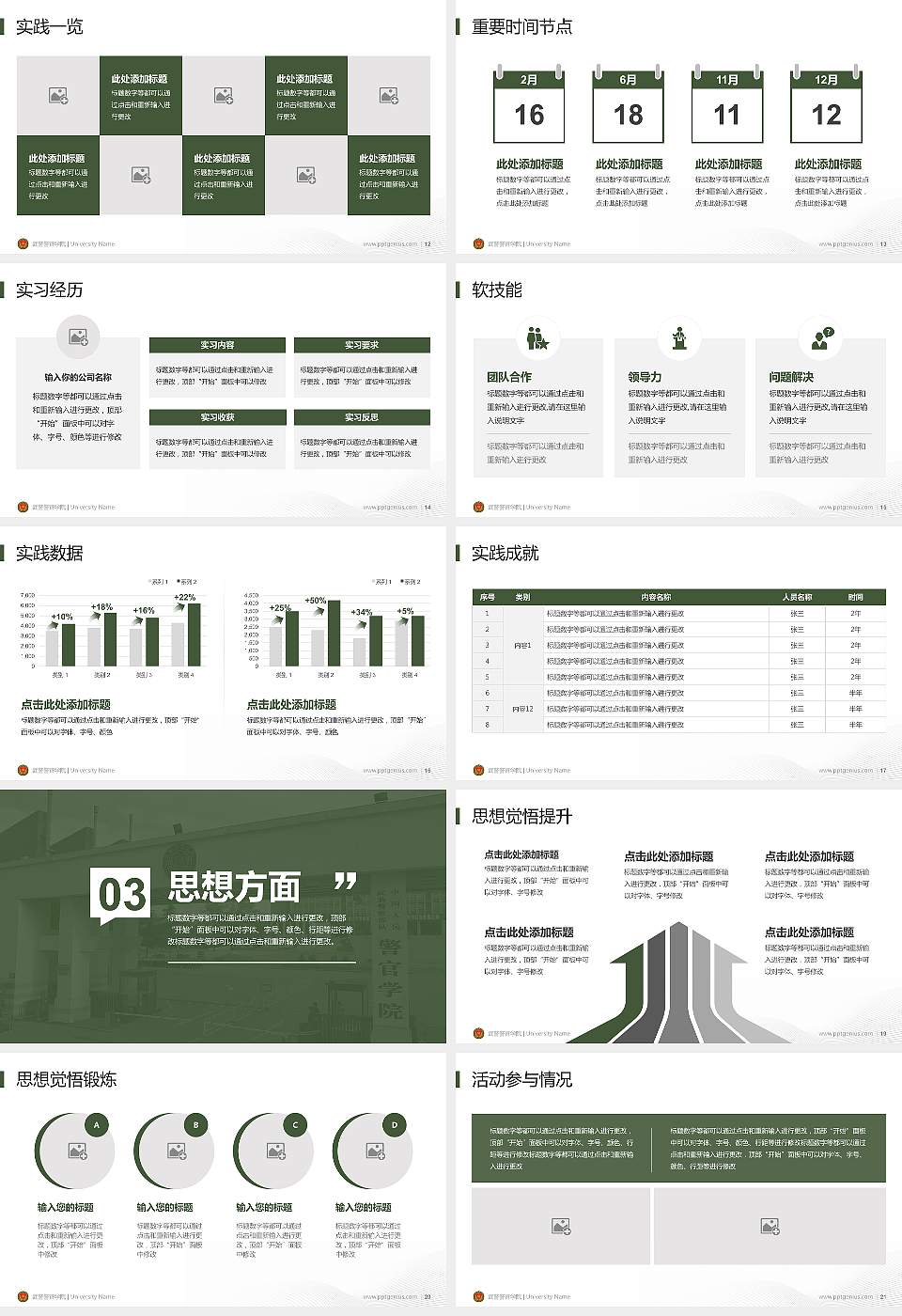 武警警官学院专用国家奖学金答辩PPT模板16:9格式幻灯片预览图3