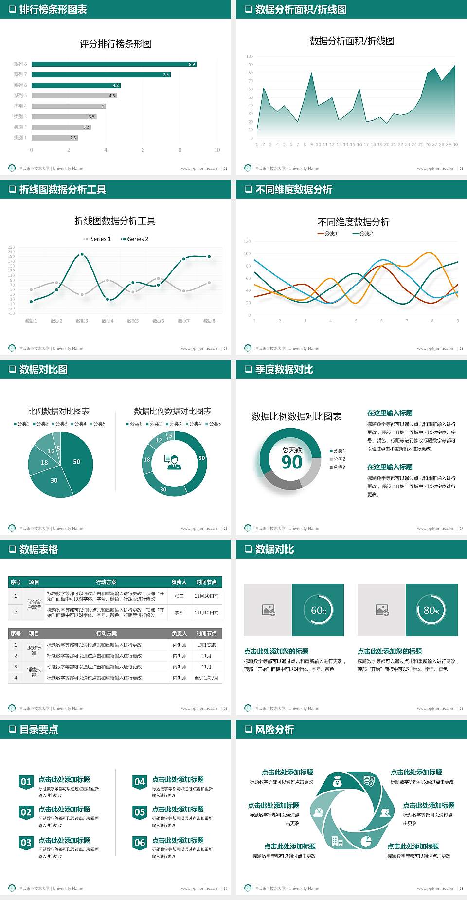 淄博职业技术大学大学通用PPT模板4:3格式幻灯片预览图4