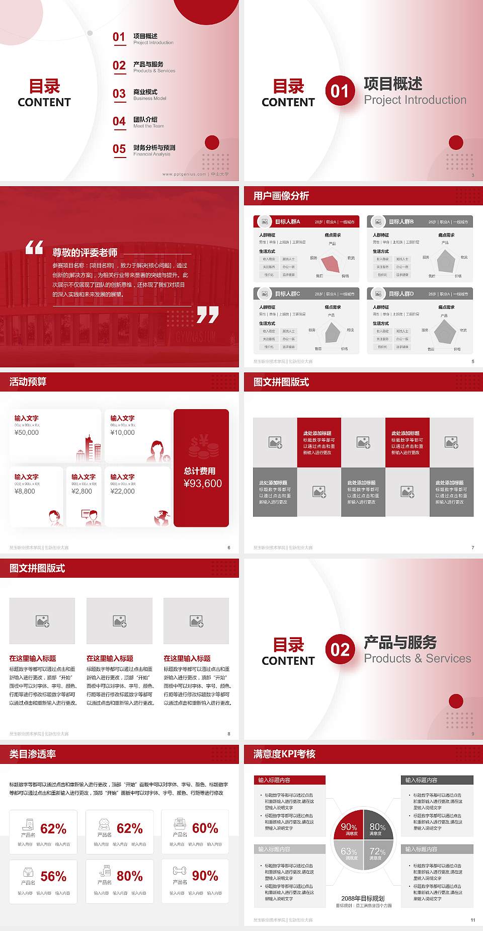 昆玉职业技术学院全国大学生创新创业大赛计划书PPT模板4:3格式幻灯片预览图2