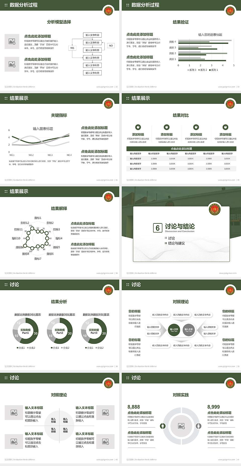 武警警官学院论文答辩标准PPT模板4:3格式幻灯片预览图5
