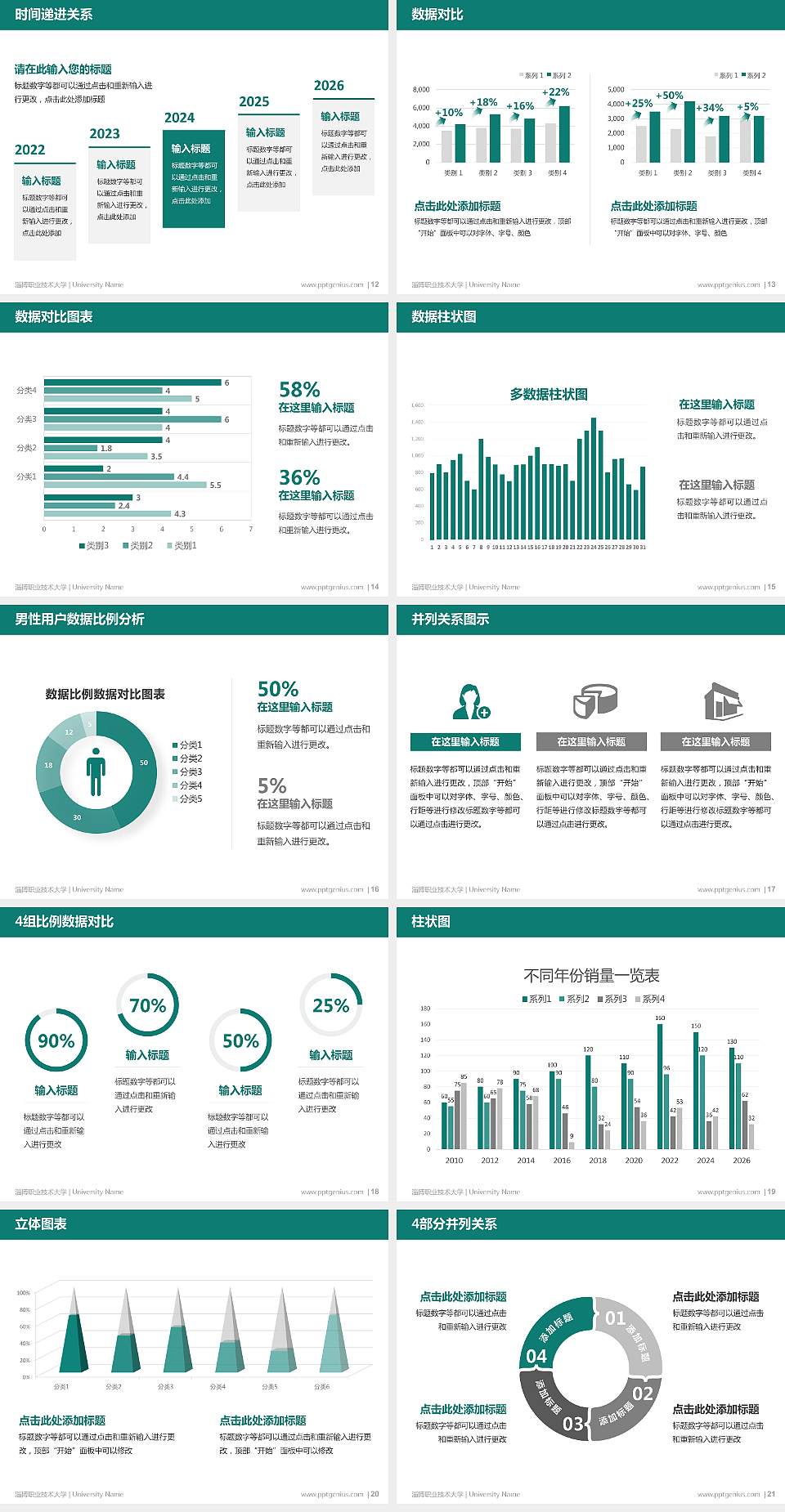 淄博职业技术大学硕士研究生/本科生毕业论文答辩/开题报告通用PPT模板4:3格式幻灯片预览图3