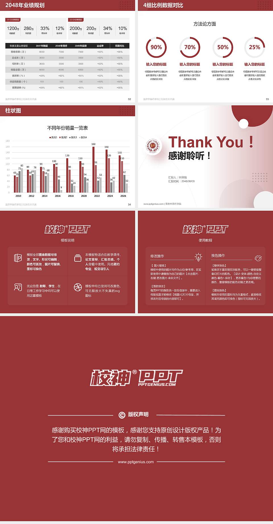 重庆中医药学院全国大学生创新创业大赛计划书PPT模板4:3格式幻灯片预览图5