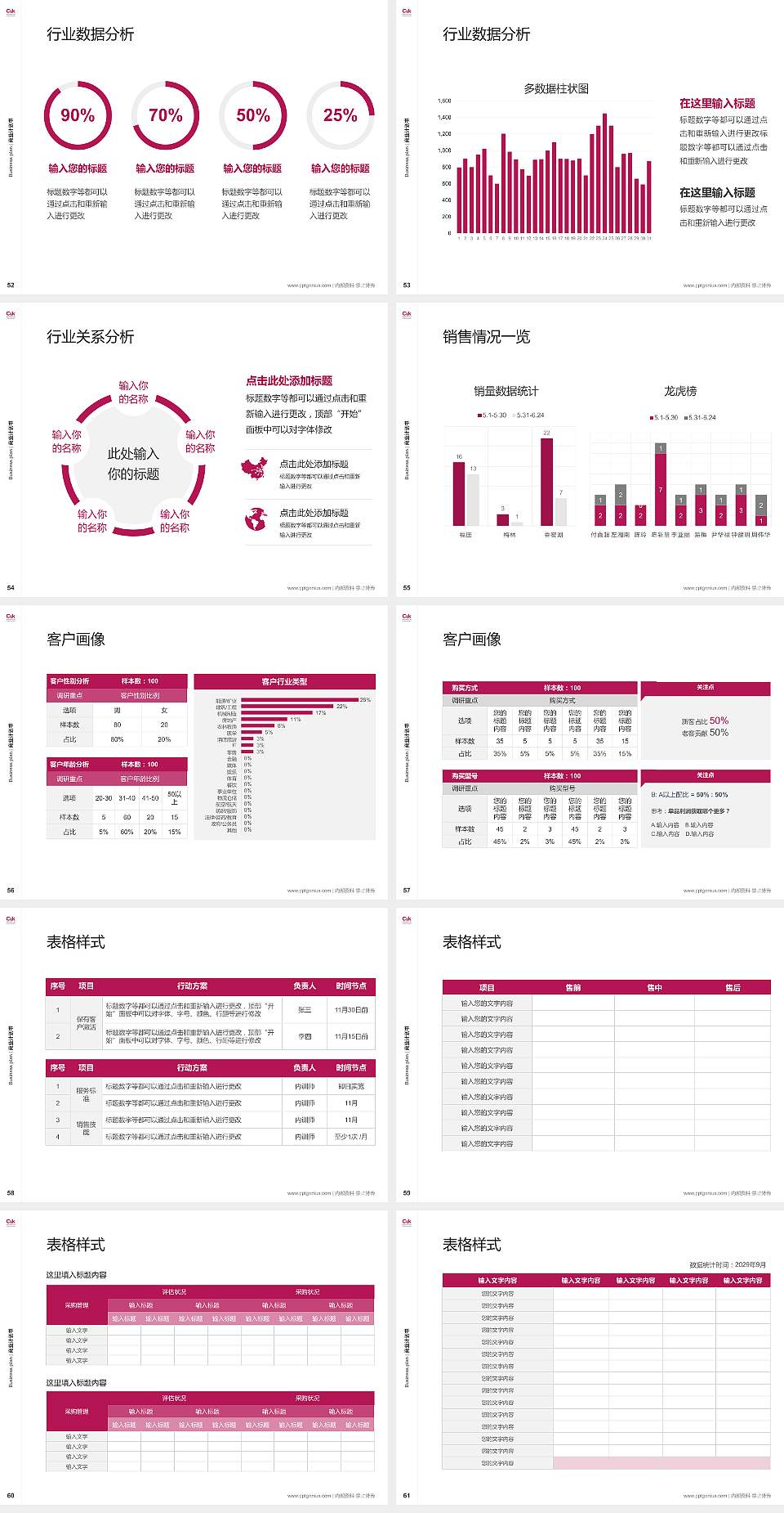 昆明传媒学院专用全国大学生互联网+创新创业大赛计划书/路演/网评PPT模板4:3格式幻灯片预览图7