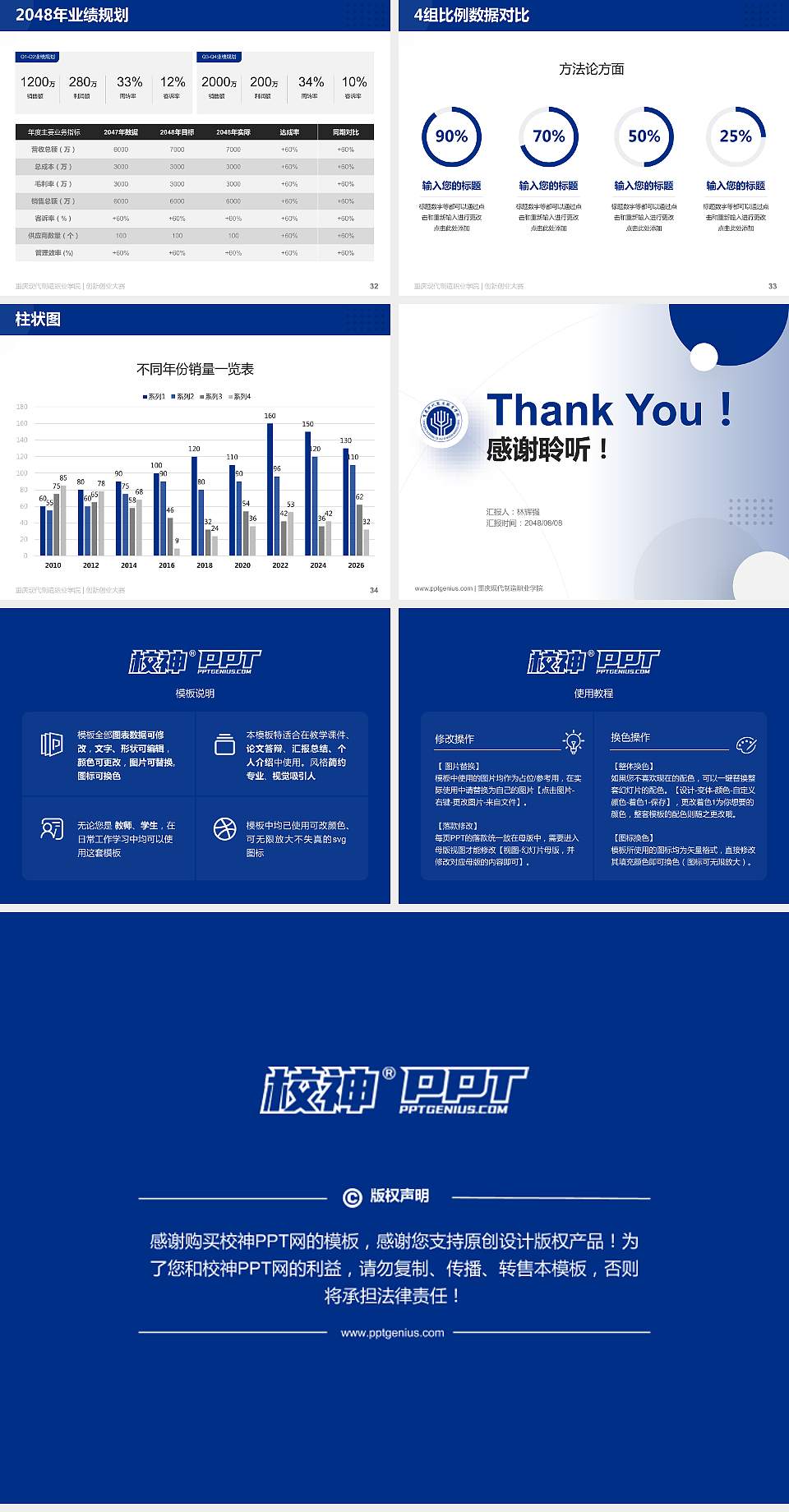 重庆现代制造职业学院全国大学生创新创业大赛计划书PPT模板4:3格式幻灯片预览图5