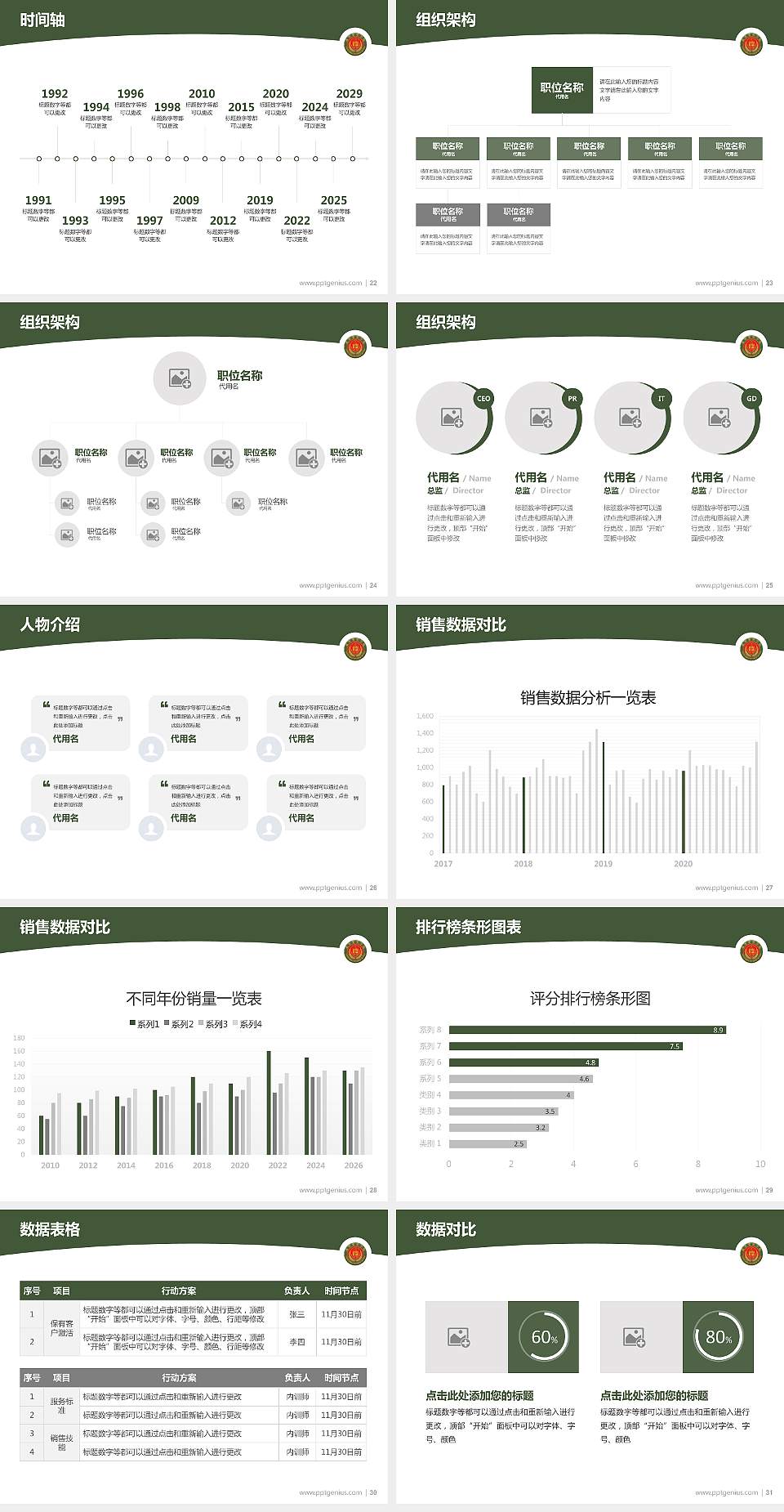 武警警官学院学术汇报/学术交流研讨会通用PPT模板4:3格式幻灯片预览图4