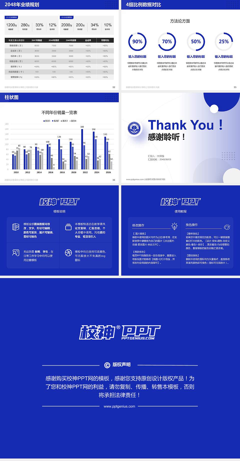 新疆司法警官职业学院全国大学生创新创业大赛计划书PPT模板4:3格式幻灯片预览图5