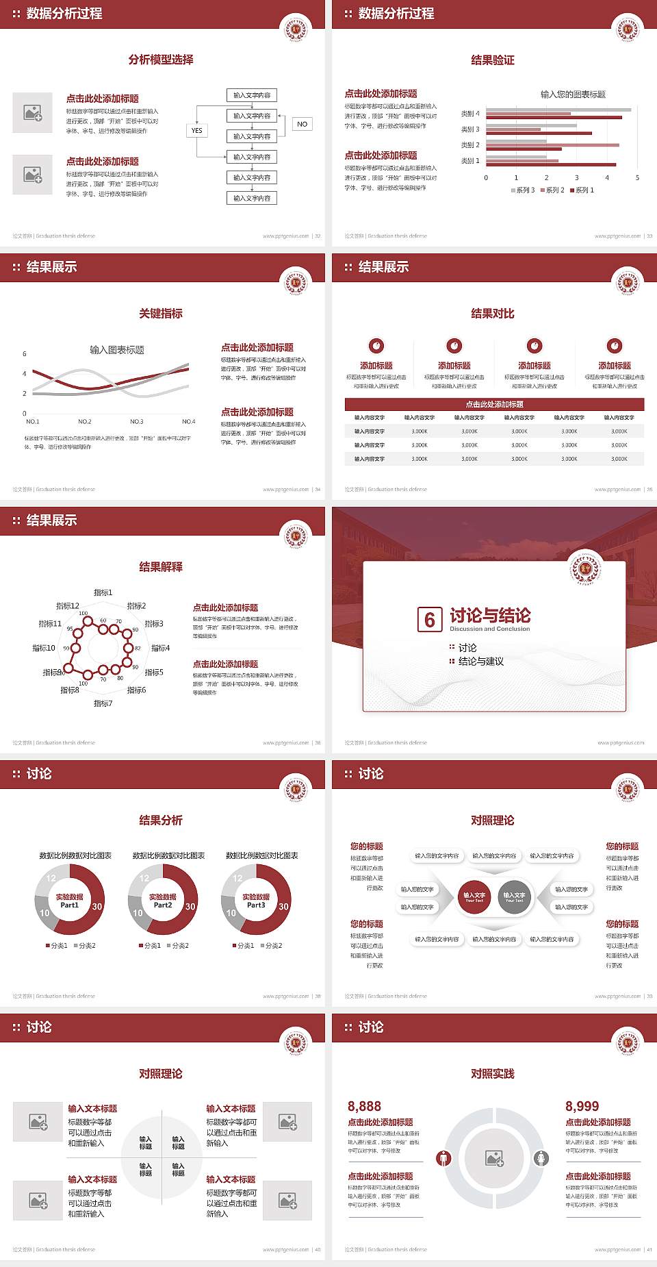 重庆中医药学院论文答辩标准PPT模板4:3格式幻灯片预览图5