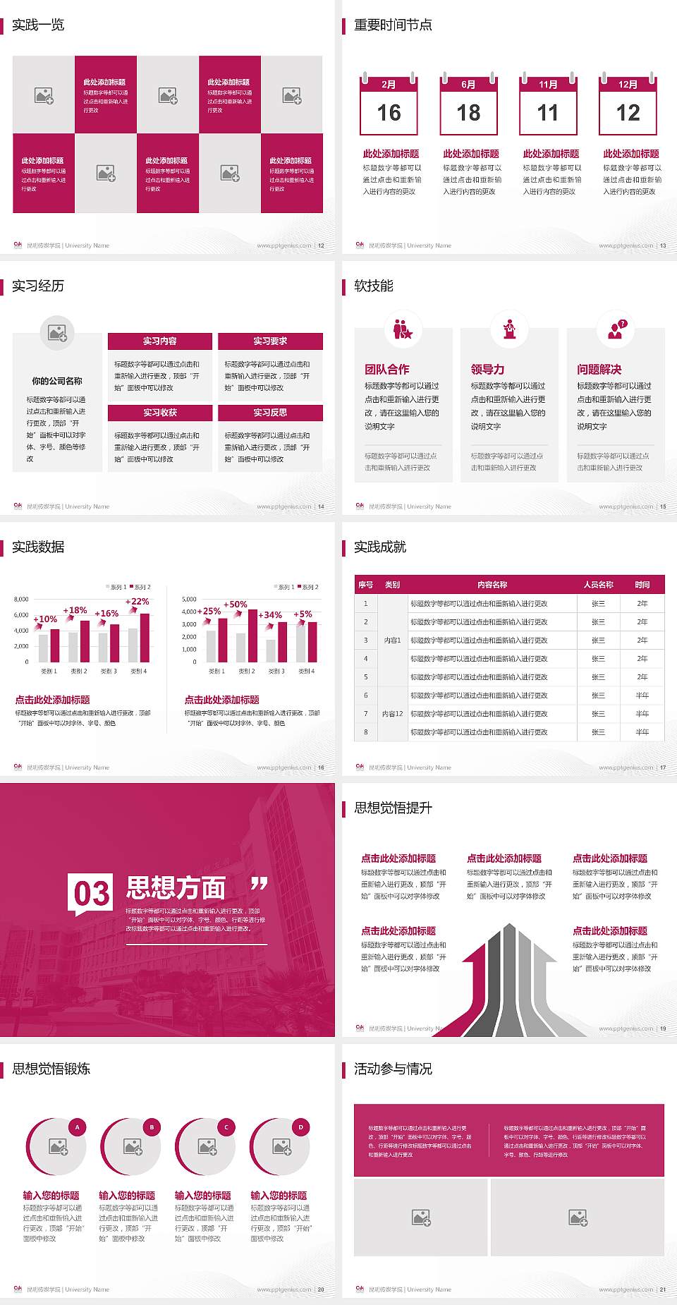昆明传媒学院专用国家奖学金答辩PPT模板4:3格式幻灯片预览图3