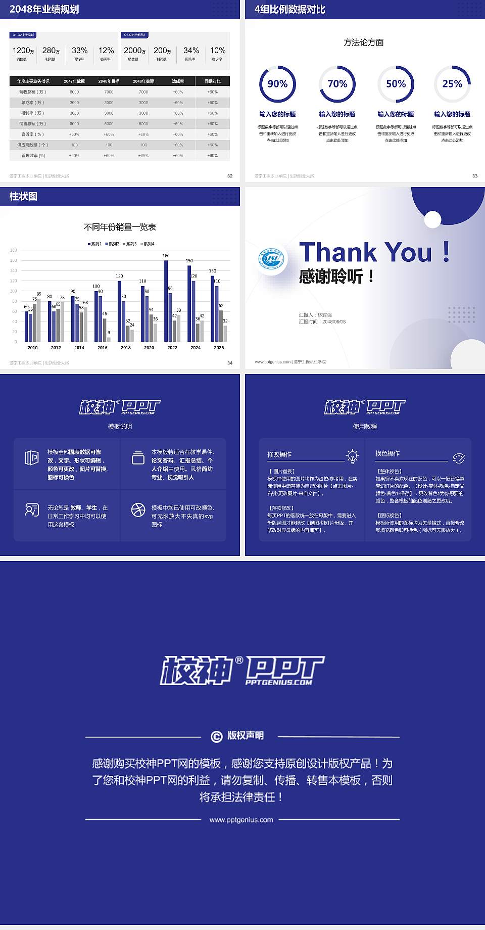 遂宁工程职业学院全国大学生创新创业大赛计划书PPT模板4:3格式幻灯片预览图5