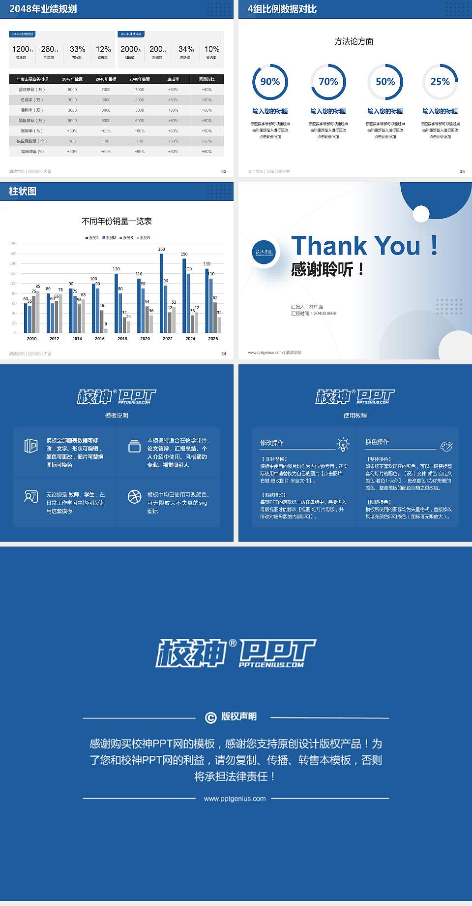 滇池学院全国大学生创新创业大赛计划书PPT模板4:3格式幻灯片预览图5