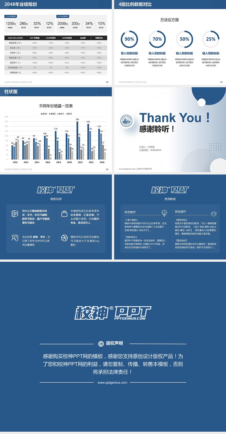 山西电子科技学院全国大学生创新创业大赛计划书PPT模板4:3格式幻灯片预览图5
