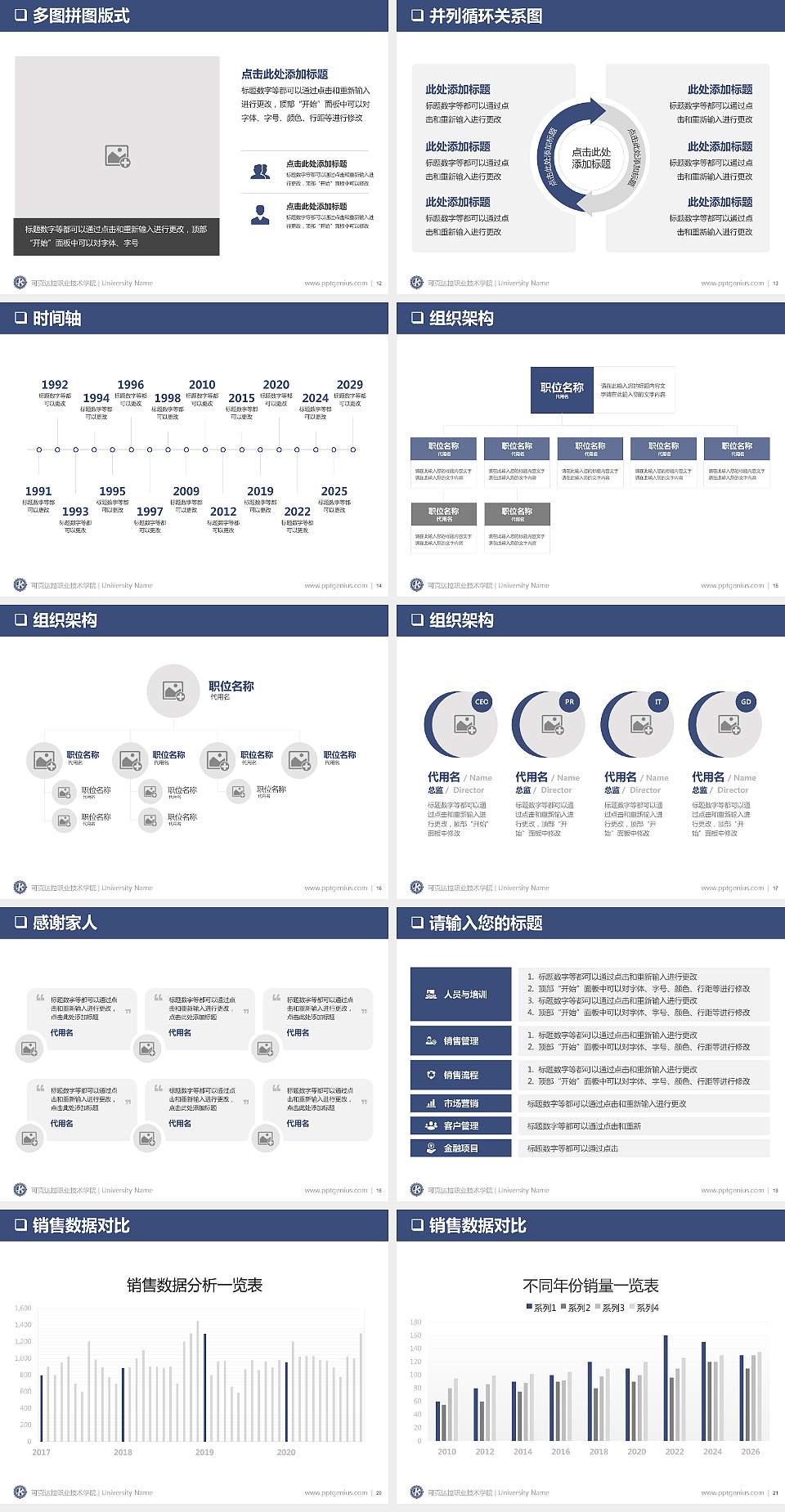 可克达拉职业技术学院大学通用PPT模板4:3格式幻灯片预览图3