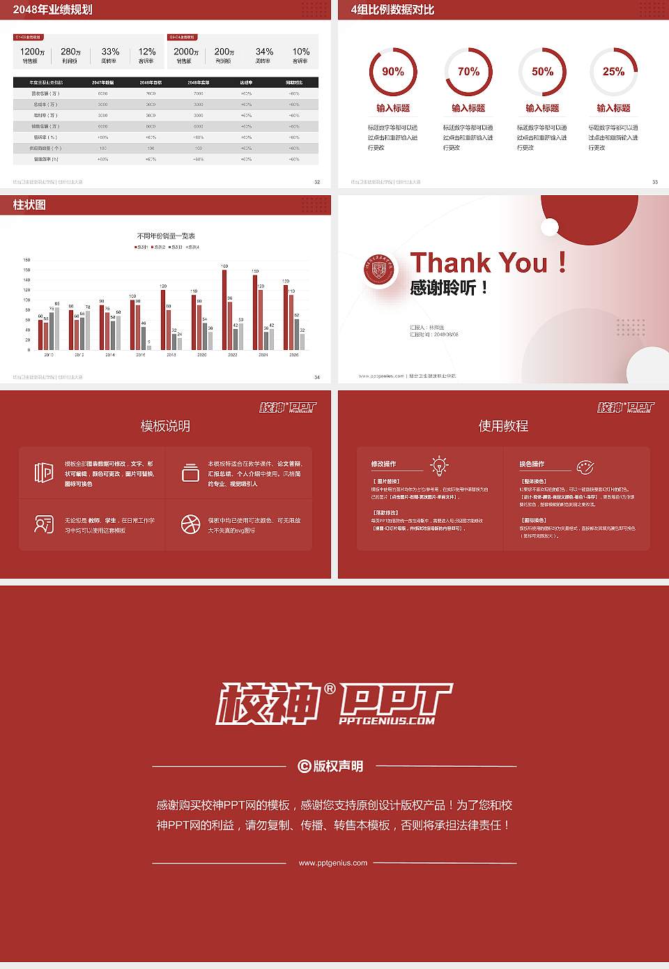 烟台卫生健康职业学院全国大学生创新创业大赛计划书PPT模板16:9格式幻灯片预览图5