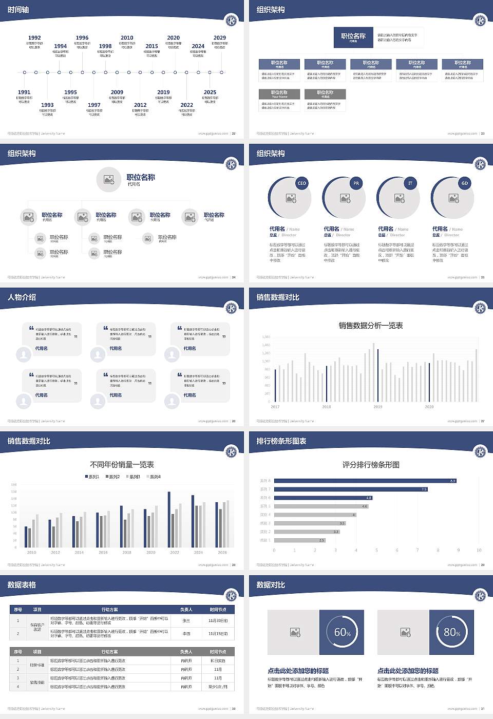 可克达拉职业技术学院学术汇报/学术交流研讨会通用PPT模板16:9格式幻灯片预览图4