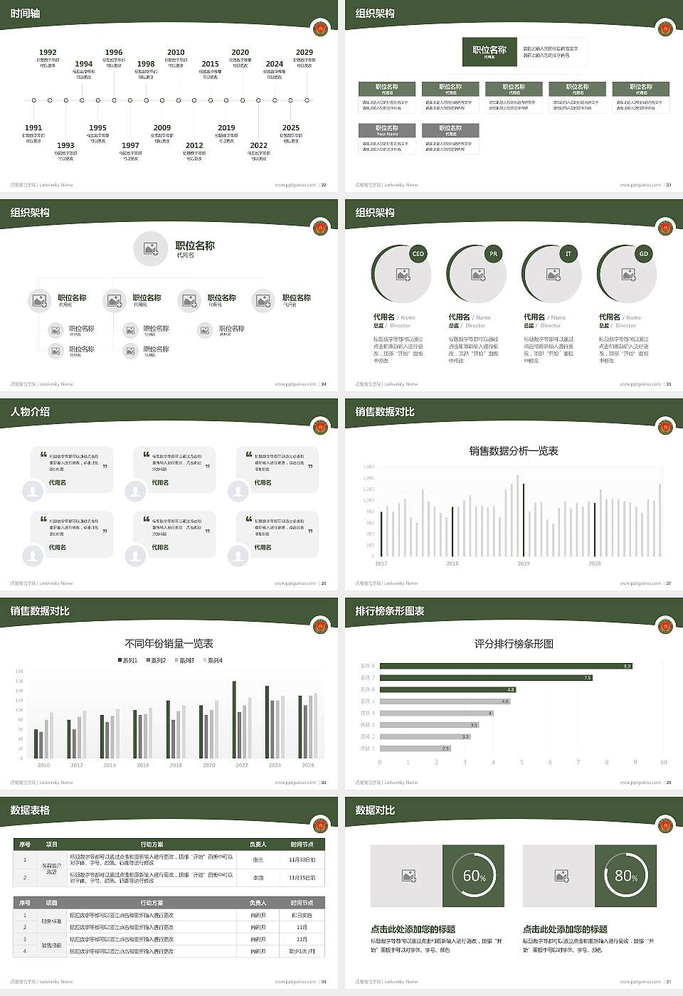 武警警官学院学术汇报/学术交流研讨会通用PPT模板16:9格式幻灯片预览图4