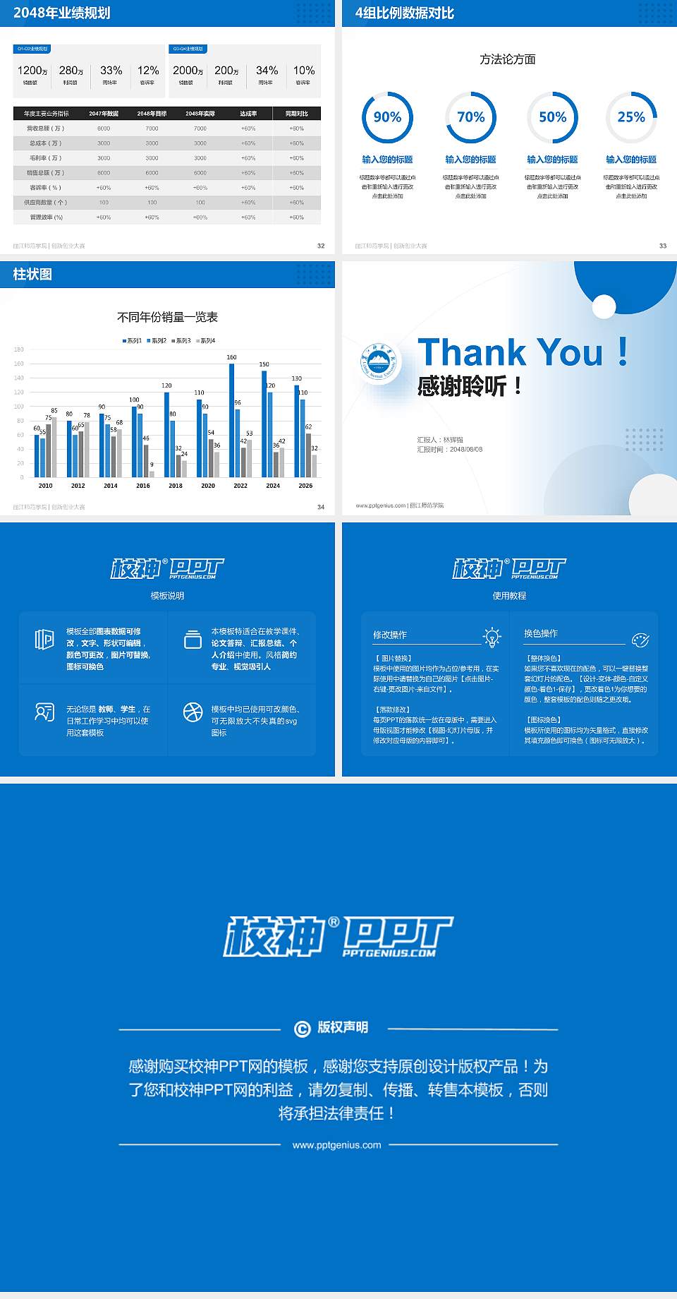 丽江师范学院全国大学生创新创业大赛计划书PPT模板4:3格式幻灯片预览图5