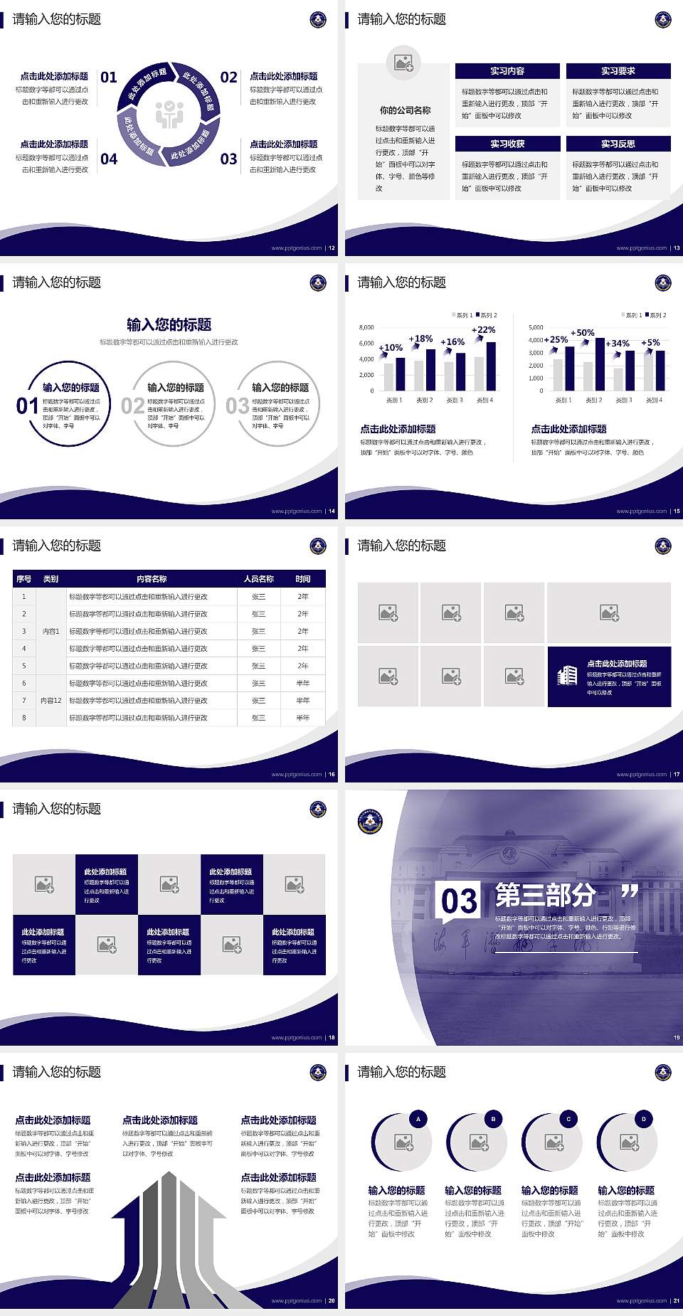 海军潜艇学院专题讲座/学术交流会PPT模板4:3格式幻灯片预览图3