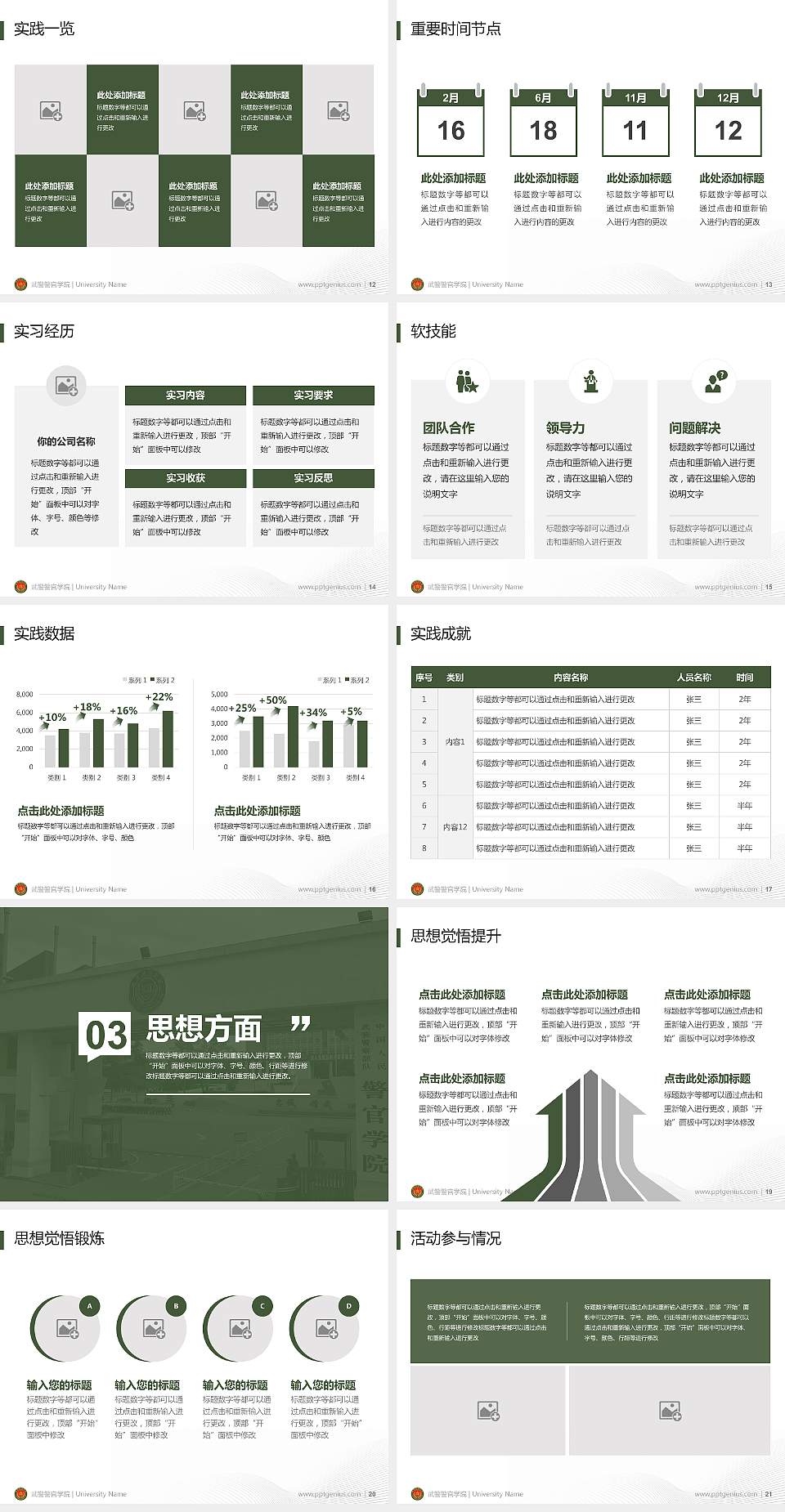 武警警官学院专用国家奖学金答辩PPT模板4:3格式幻灯片预览图3