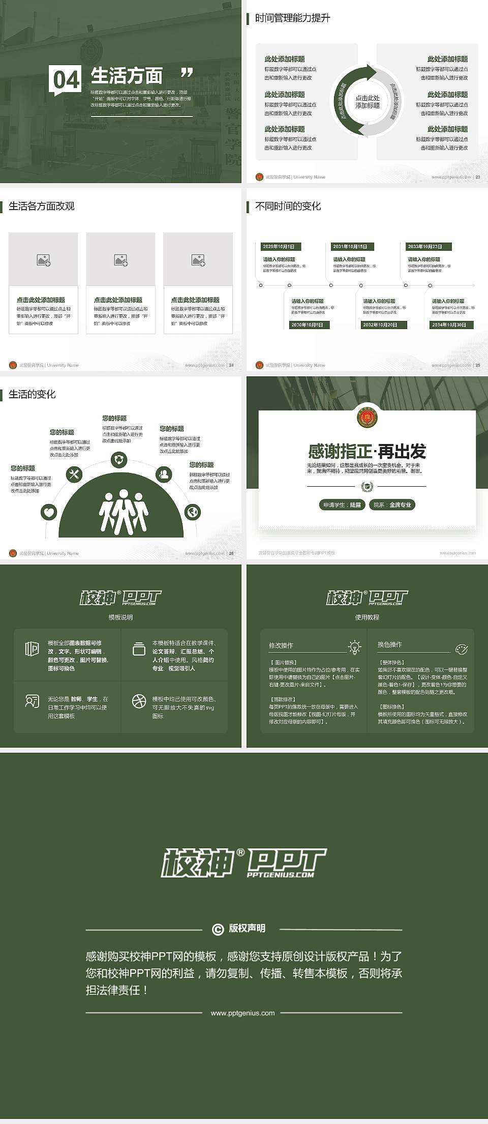 武警警官学院专用国家奖学金答辩PPT模板4:3格式幻灯片预览图4