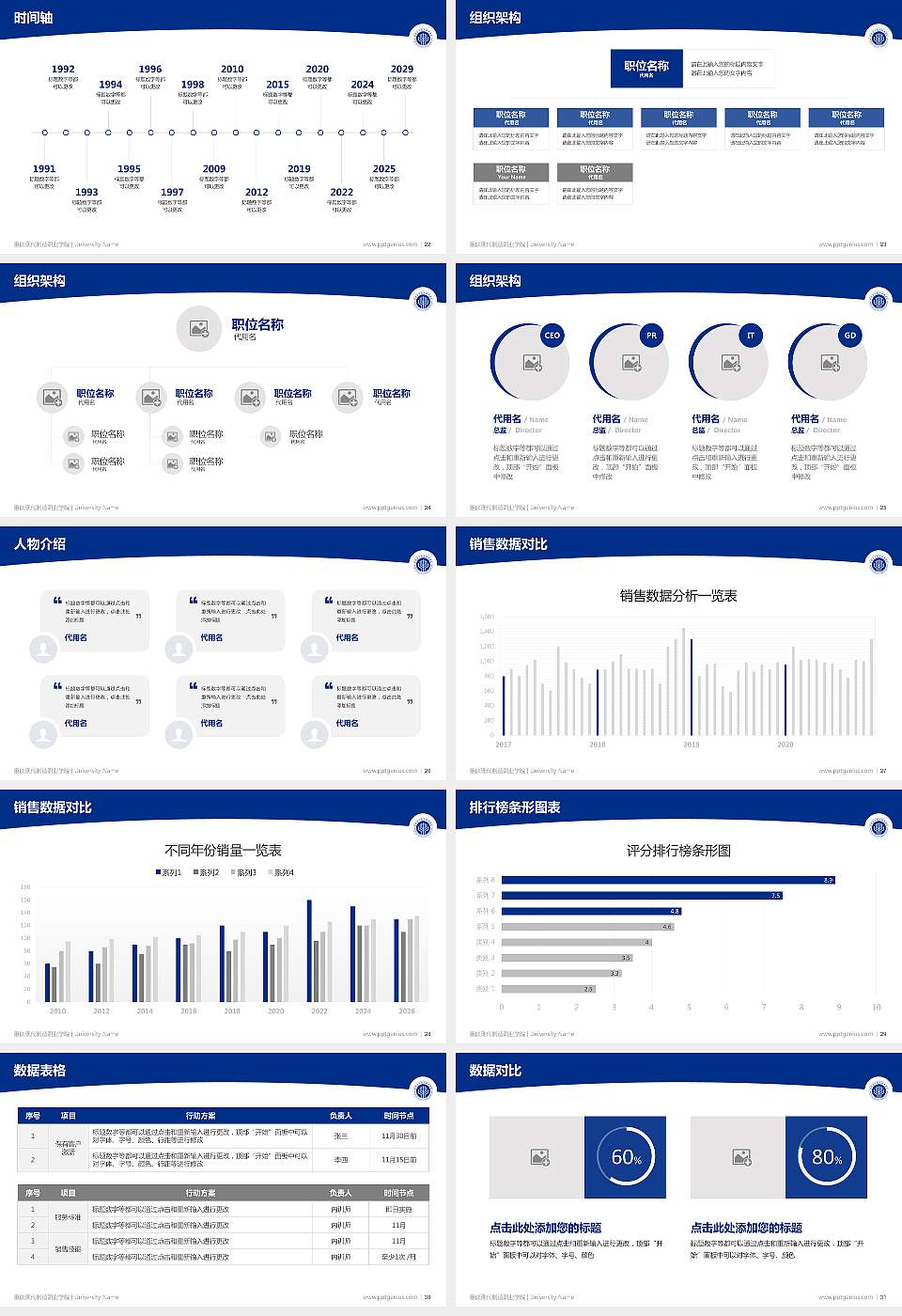 重庆现代制造职业学院学术汇报/学术交流研讨会通用PPT模板16:9格式幻灯片预览图4