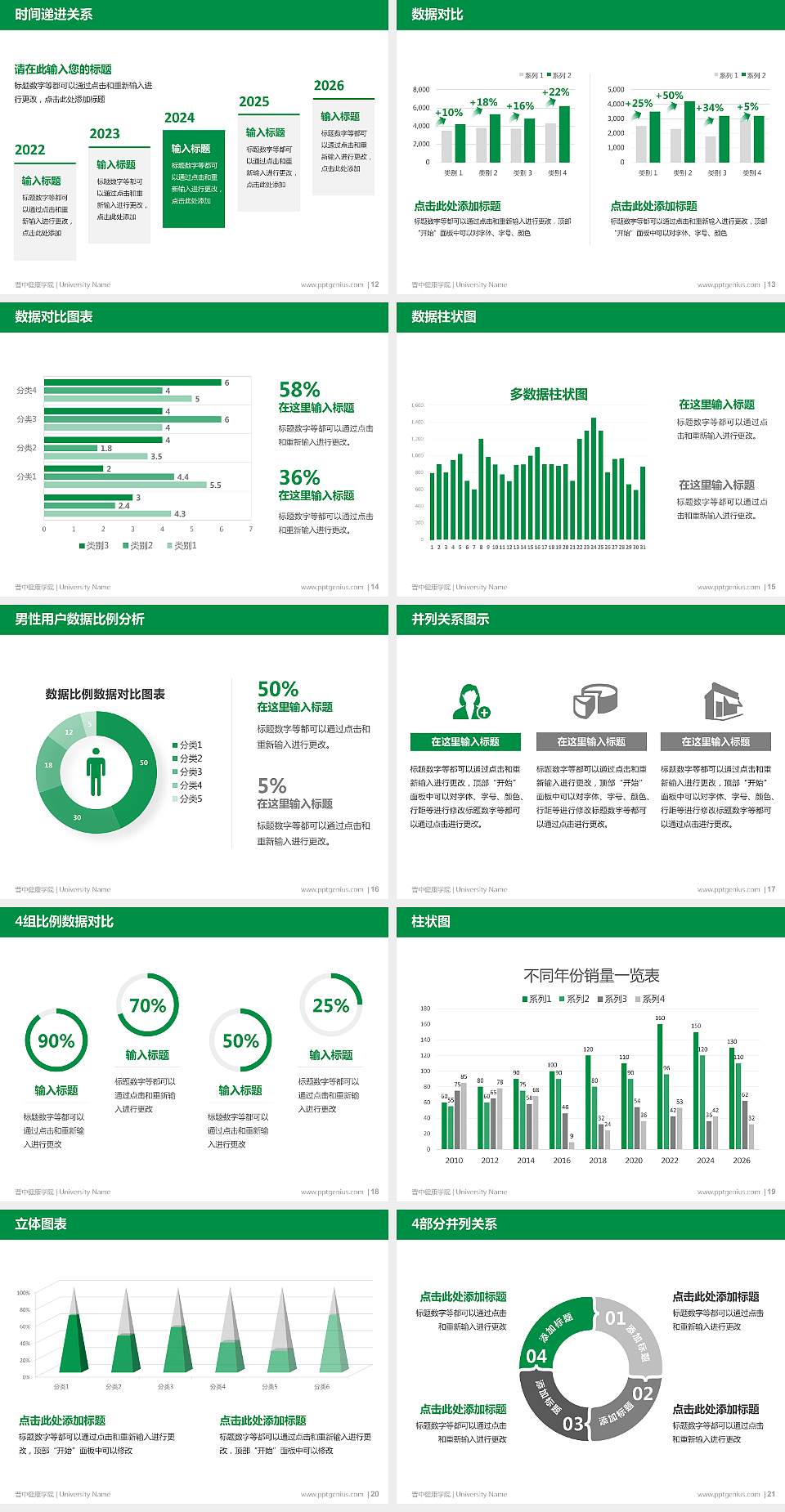晋中健康学院硕士研究生/本科生毕业论文答辩/开题报告通用PPT模板4:3格式幻灯片预览图3