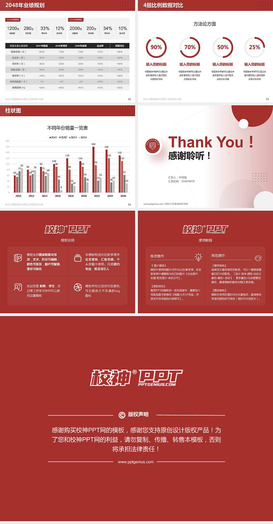 烟台卫生健康职业学院全国大学生创新创业大赛计划书PPT模板4:3格式幻灯片预览图5
