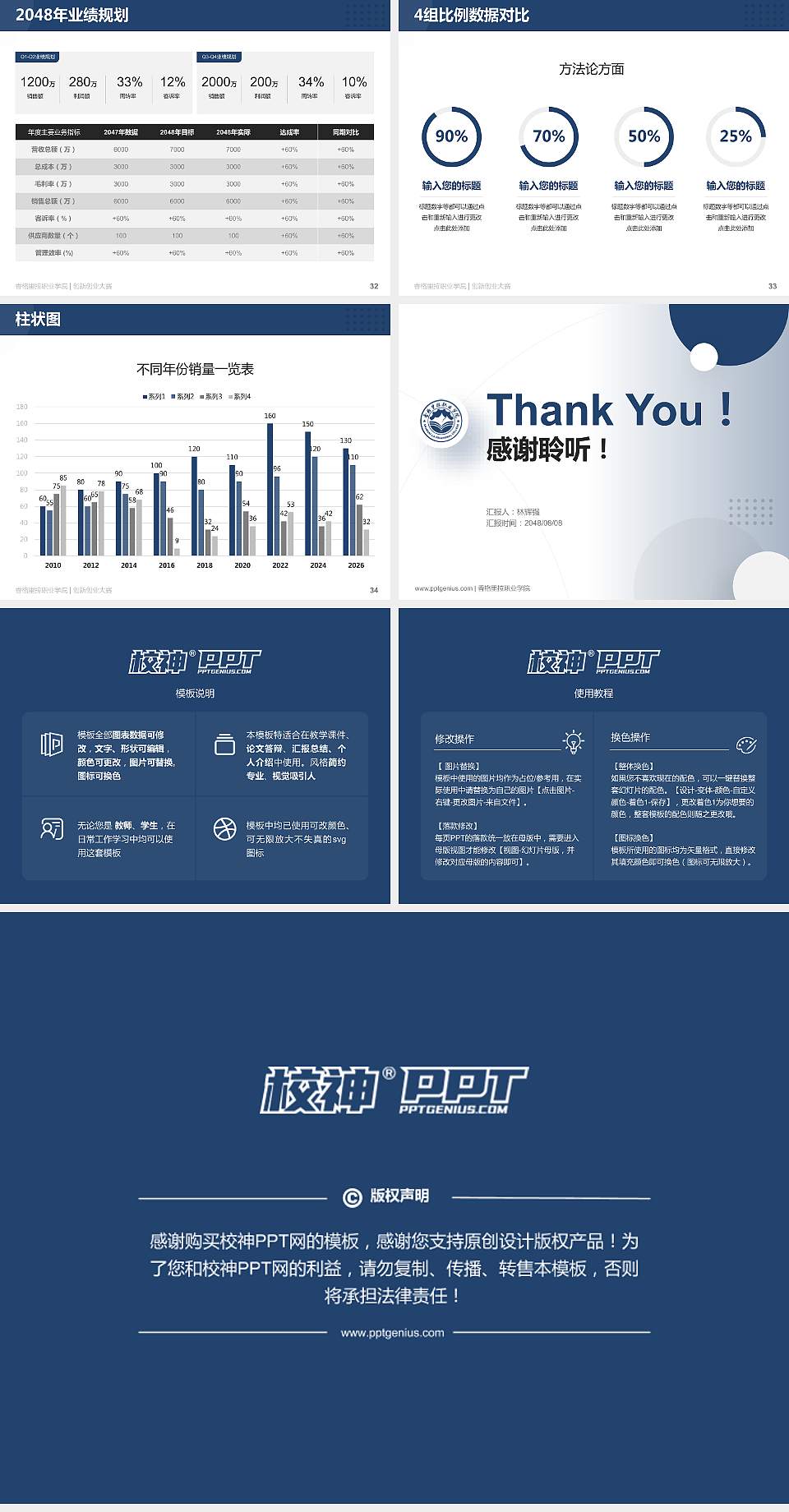 香格里拉职业学院全国大学生创新创业大赛计划书PPT模板4:3格式幻灯片预览图5