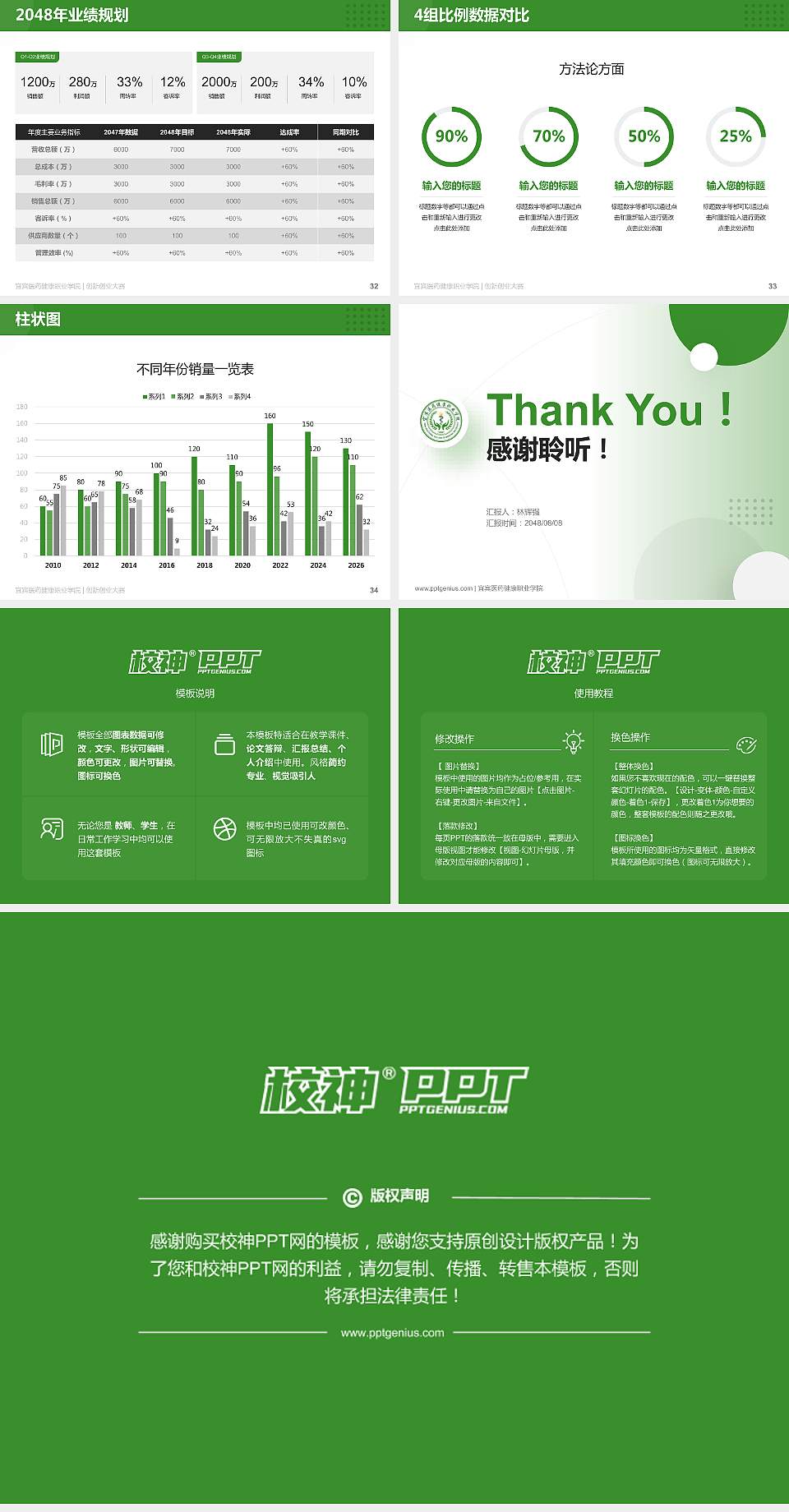 宜宾医药健康职业学院全国大学生创新创业大赛计划书PPT模板4:3格式幻灯片预览图5