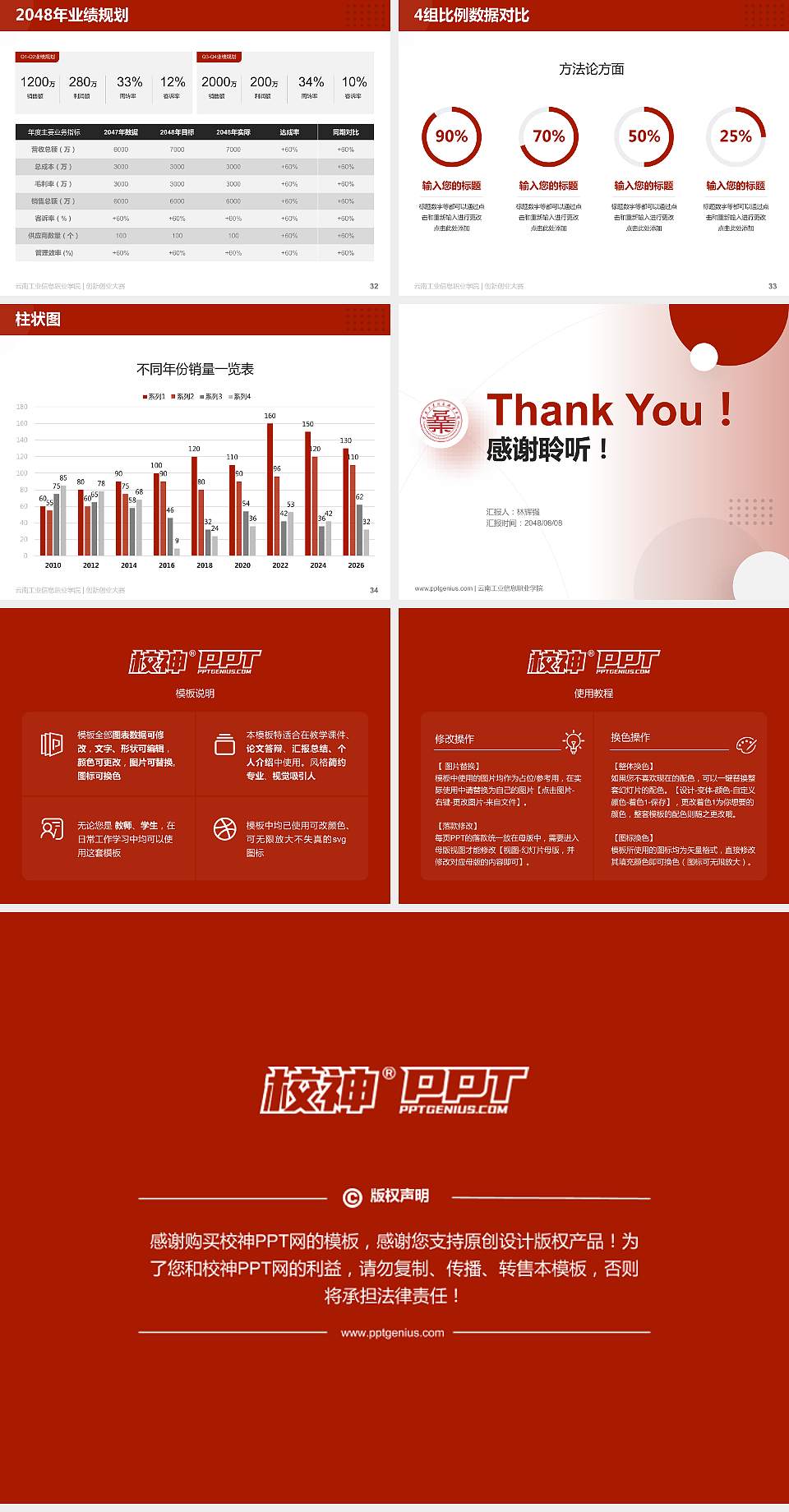 云南工业信息职业学院全国大学生创新创业大赛计划书PPT模板4:3格式幻灯片预览图5