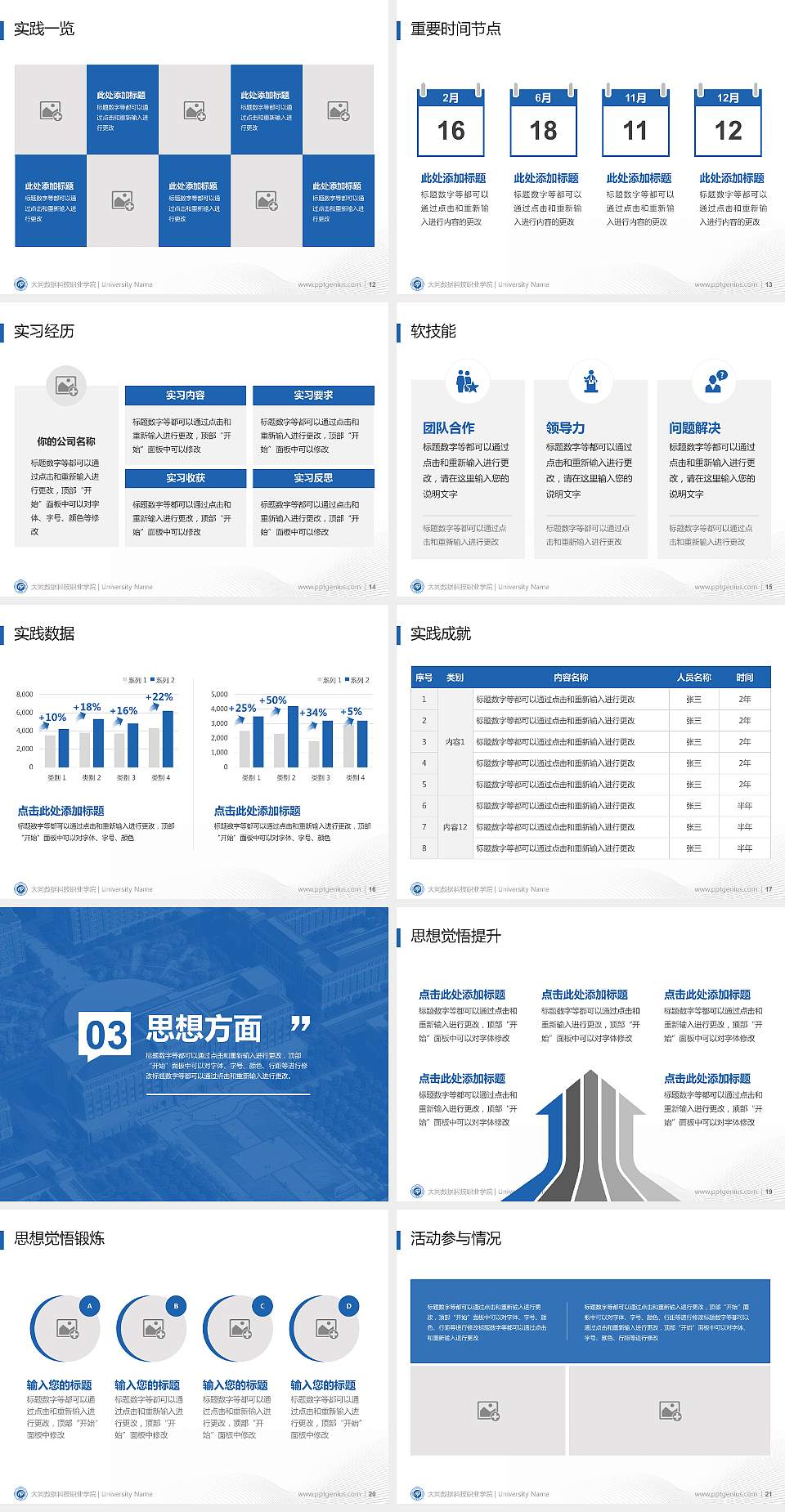 大同数据科技职业学院专用国家奖学金答辩PPT模板4:3格式幻灯片预览图3