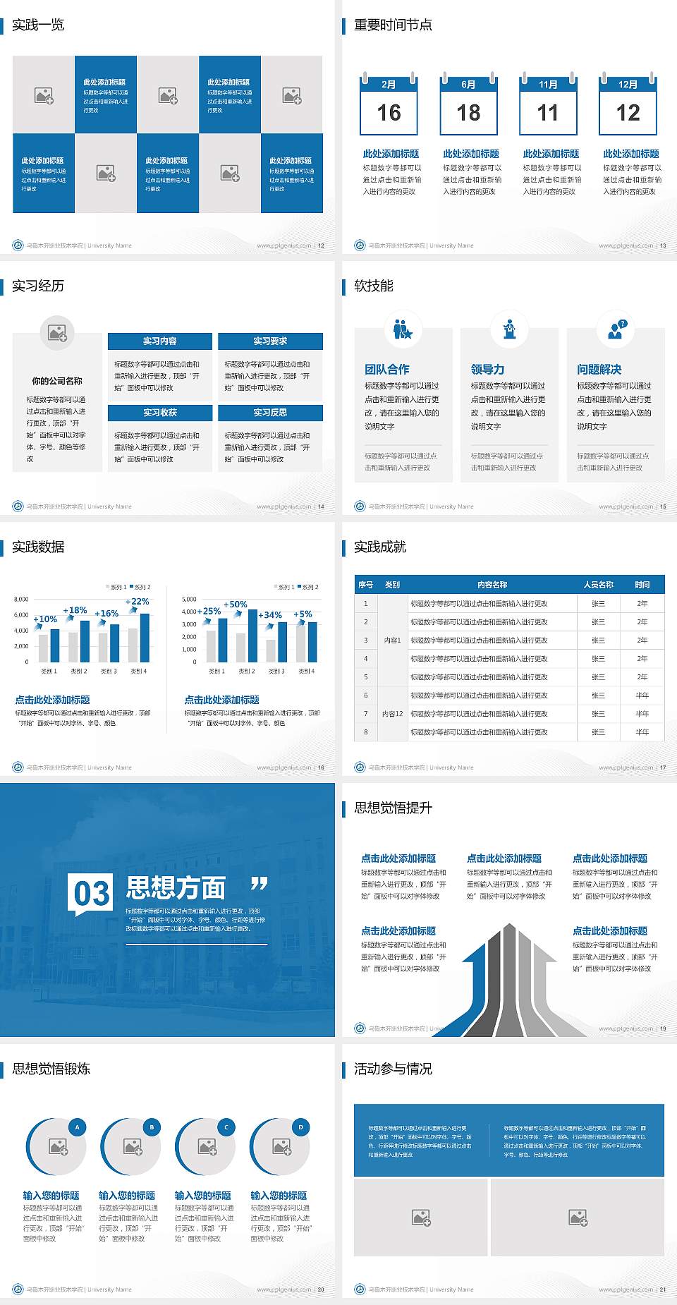 乌鲁木齐职业技术学院专用国家奖学金答辩PPT模板4:3格式幻灯片预览图3