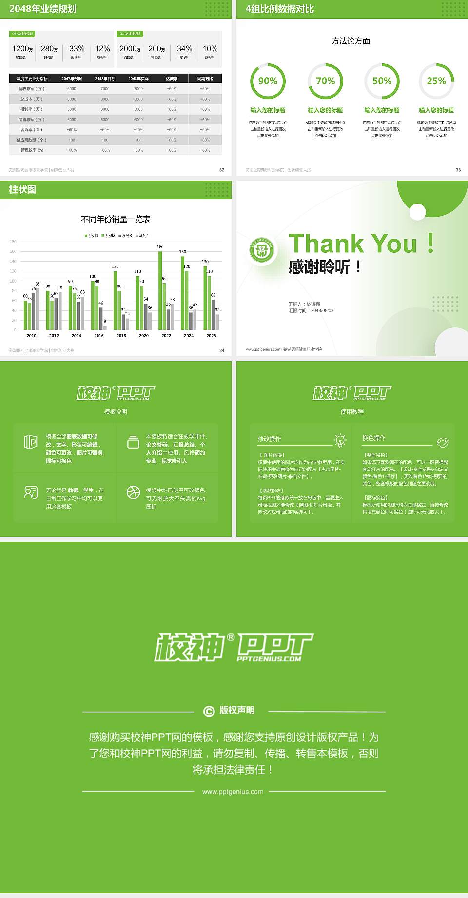 芜湖医药健康职业学院全国大学生创新创业大赛计划书PPT模板4:3格式幻灯片预览图5