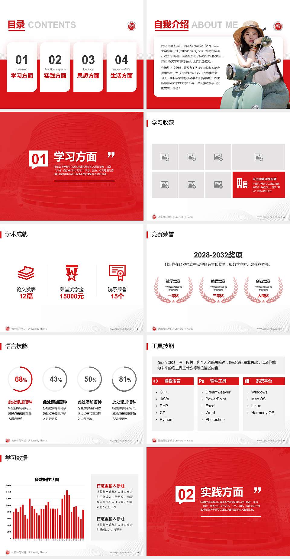 德宏师范学院专用国家奖学金答辩PPT模板4:3格式幻灯片预览图2