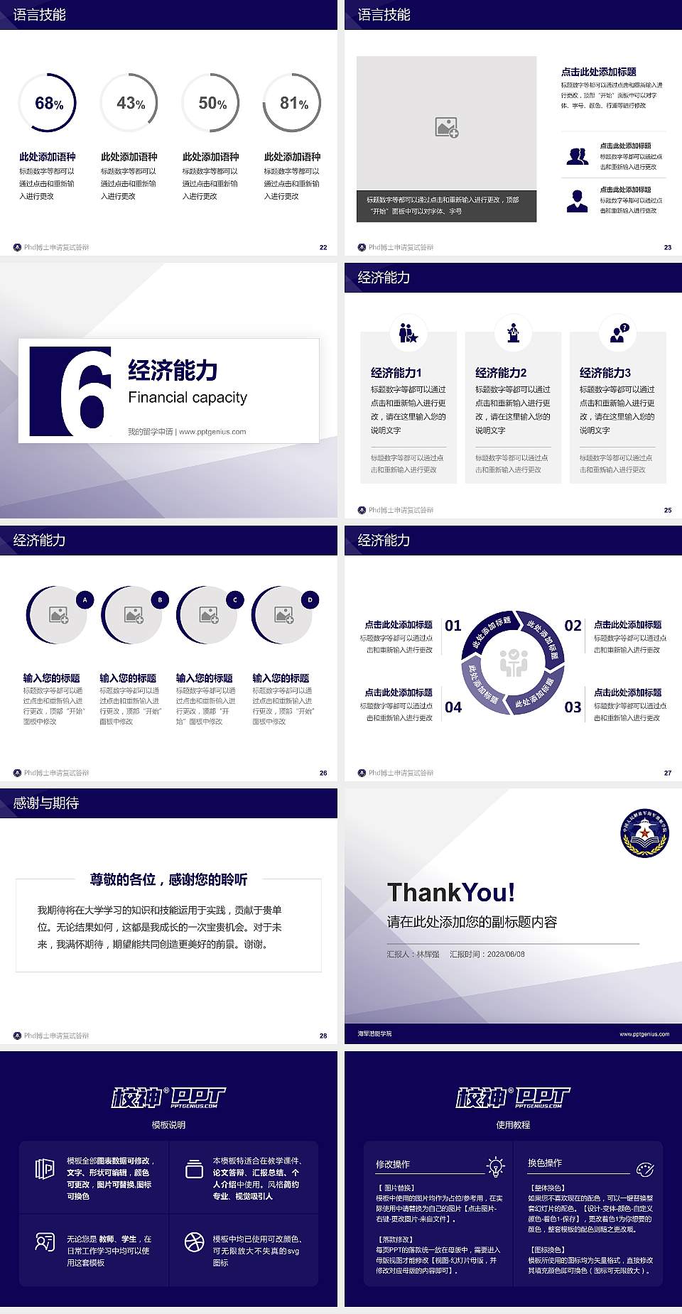 海军潜艇学院PhD博士申请面试/复试答辩通用PPT模板4:3格式幻灯片预览图4