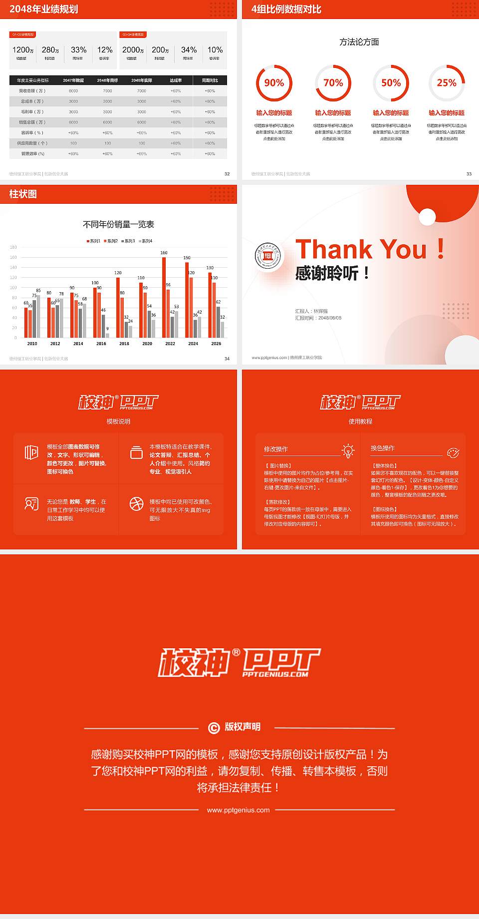 德州理工职业学院全国大学生创新创业大赛计划书PPT模板4:3格式幻灯片预览图5