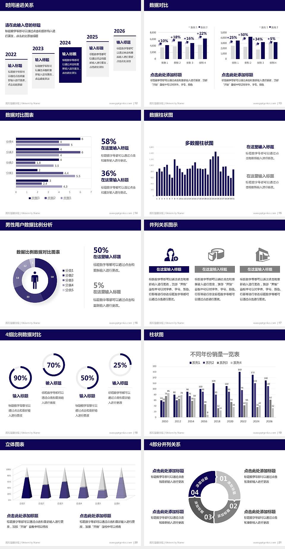 海军潜艇学院硕士研究生/本科生毕业论文答辩/开题报告通用PPT模板4:3格式幻灯片预览图3