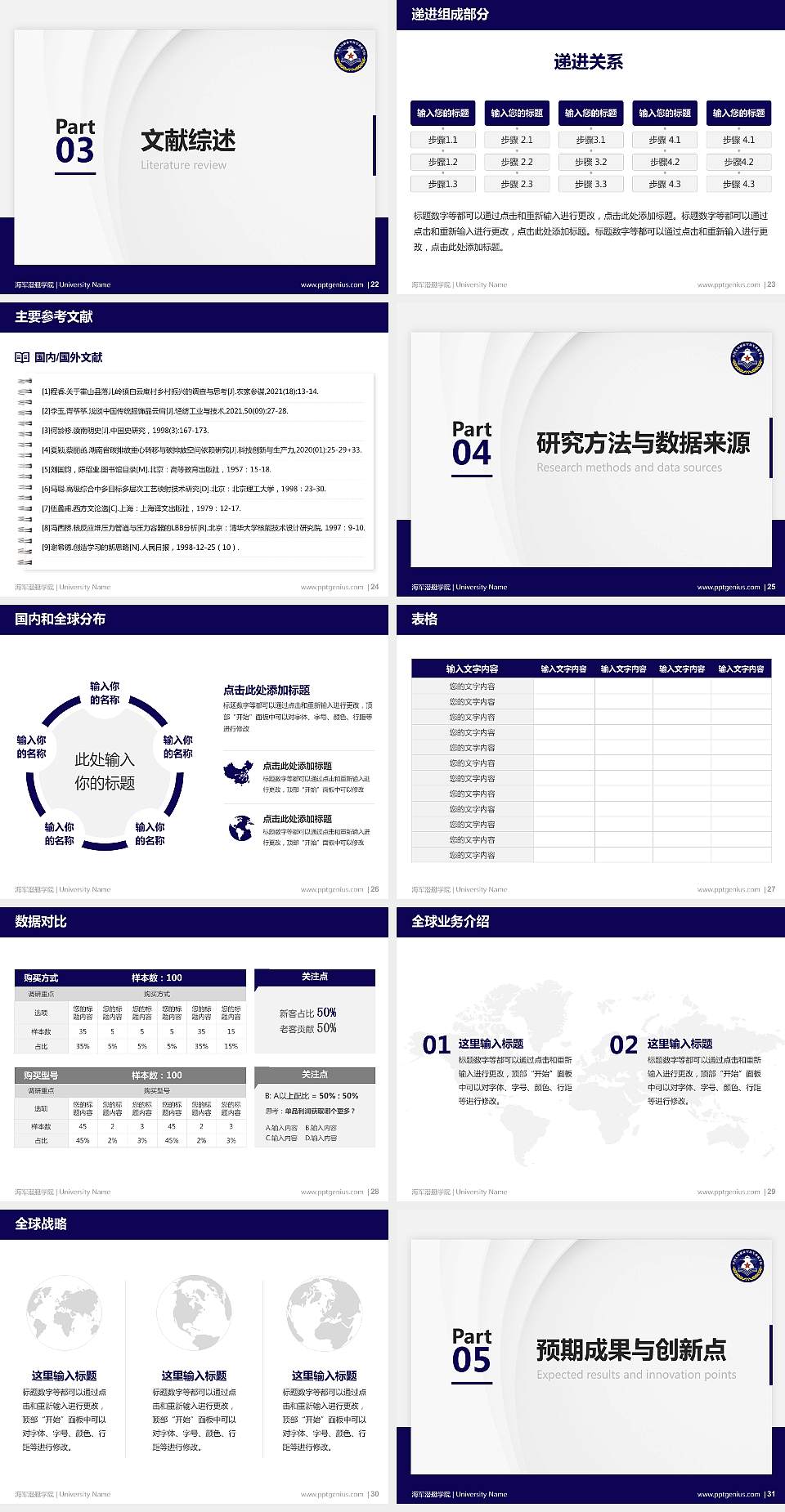 海军潜艇学院硕士研究生/本科生毕业论文答辩/开题报告通用PPT模板4:3格式幻灯片预览图4